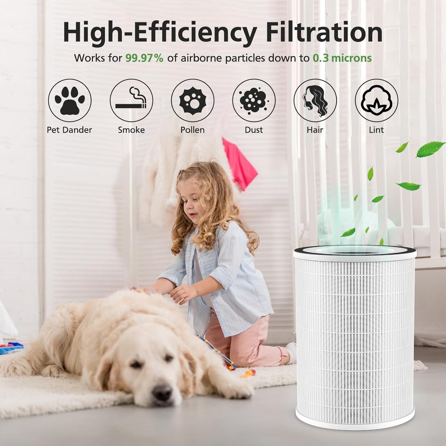 2 Pack HEPA KILO Filter Compatible with Afloia KILO, KILOPLUS, KILOPRO, MIRO,MIRO PRO and MORENTO MR-Kilo, Kalo Air Purifier, 360° 3-Stage Filtration for Odor,Smoke,Dust,Pollen,Pets