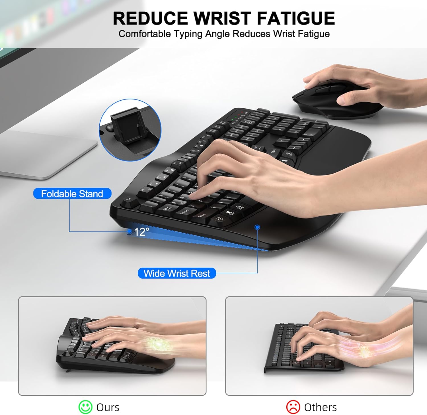 Wireless Keyboard and Mouse Combo, 2.4G Full Size Wave Keys Ergonomic 