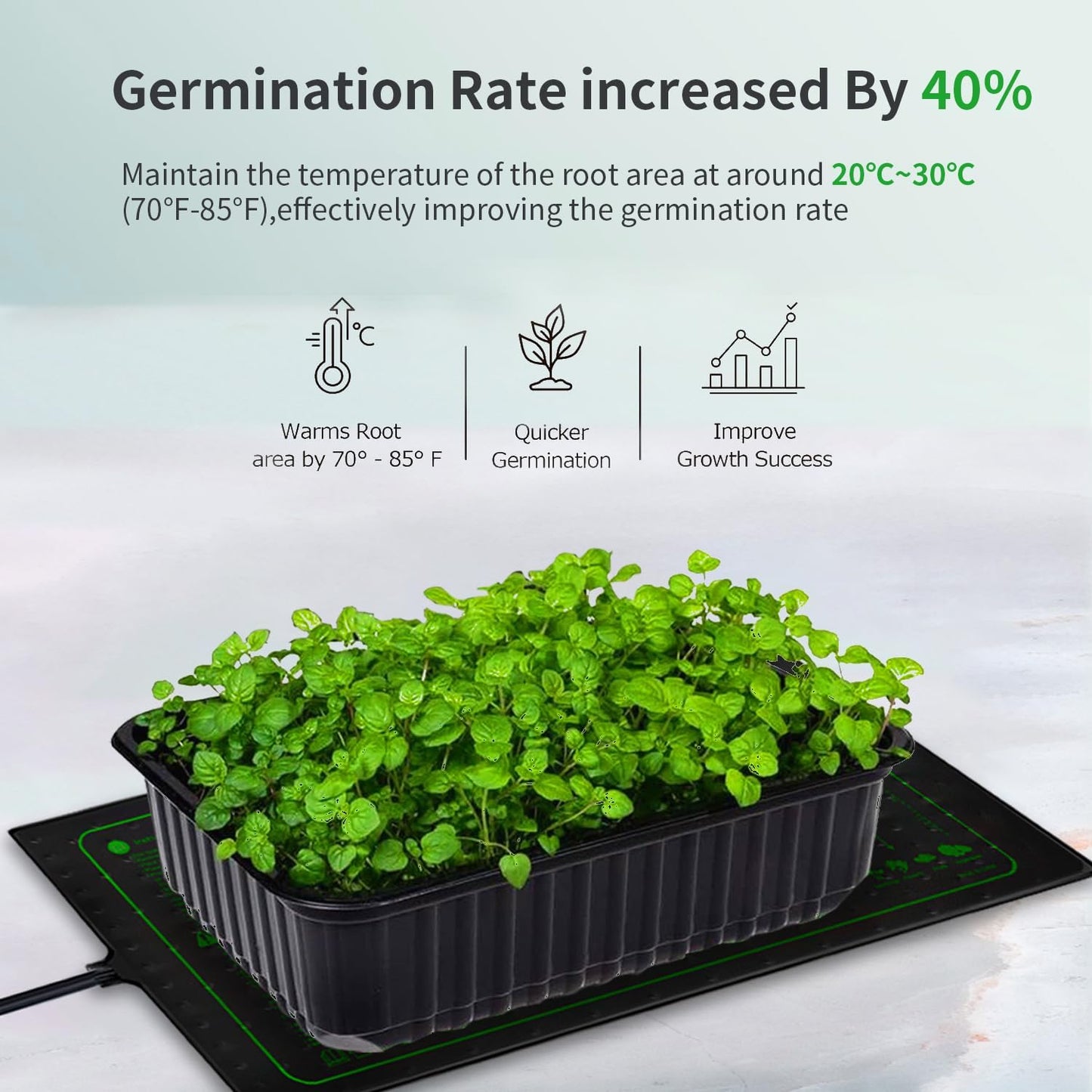 Upgrade Version 2PK Seedling Heat Mat with ETL Listed,Warm Hydroponic 