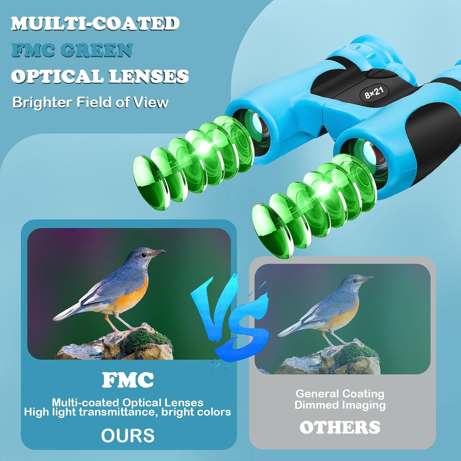 BLACKICE Binoculars for Kids, High-Resolution 8x21, Kids Binoculars Gi