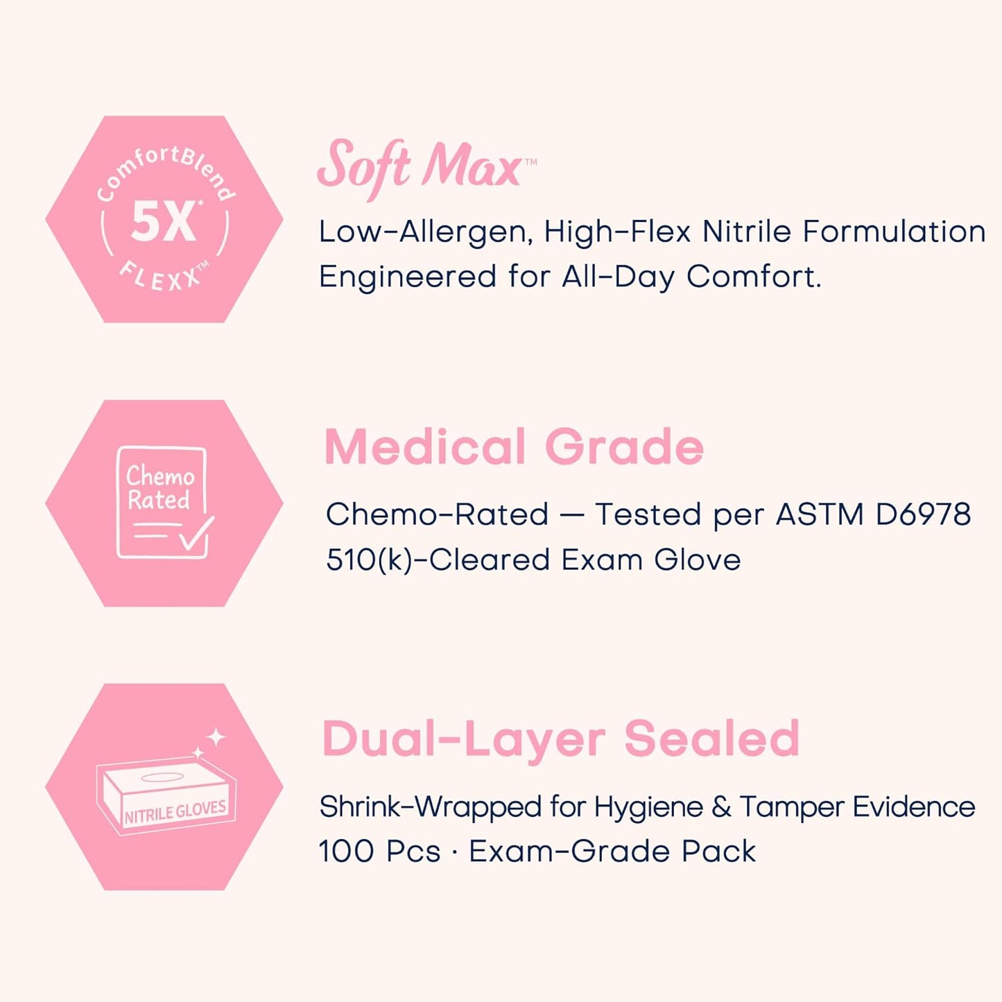 Medical Nitrile Exam Gloves, 3.5 mil Powder-Free Food-Safe Disposable Glove for Cooking Cleaning Esthetician 100 Pcs
