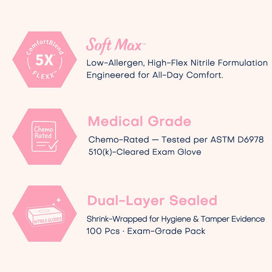 Medical Nitrile Exam Gloves, 3.5 mil Powder-Free Food-Safe Disposable Glove for Cooking Cleaning Esthetician 100 Pcs