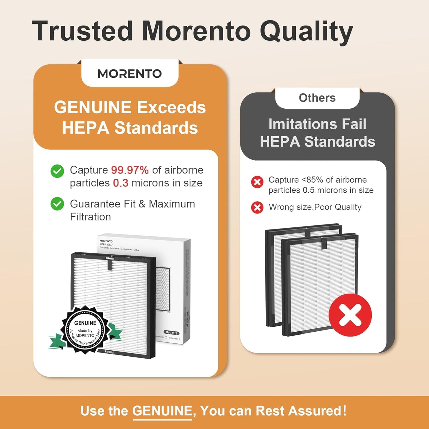 MORENTO 2 Pack HY4866 Genuine Air Purifier Replacement Filter for HY4866 Air Purifier, Original Version