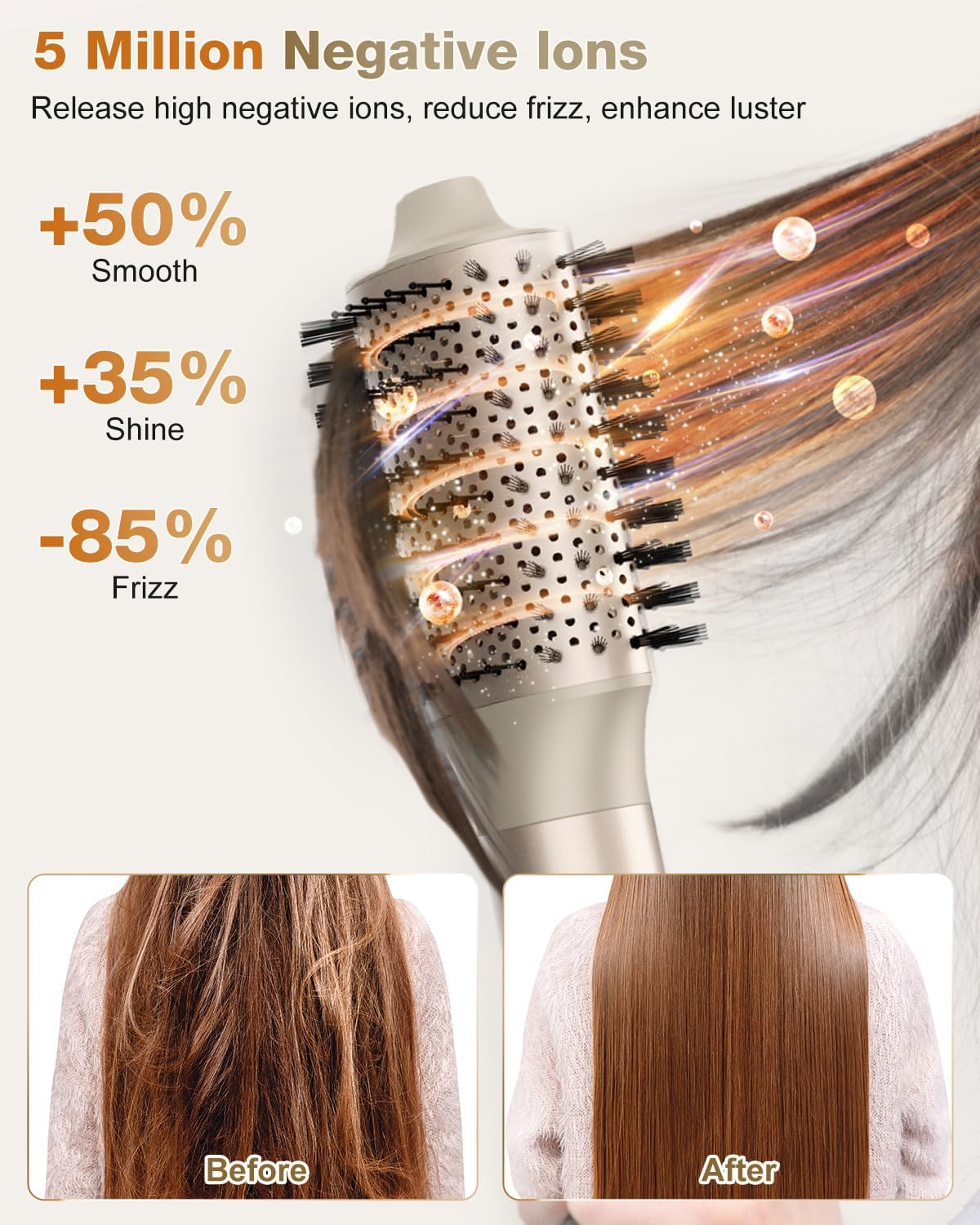 7MAGIC 6 in 1 Multi Hair Styler Dryer Brush, 110,000 RPM High-Speed, N