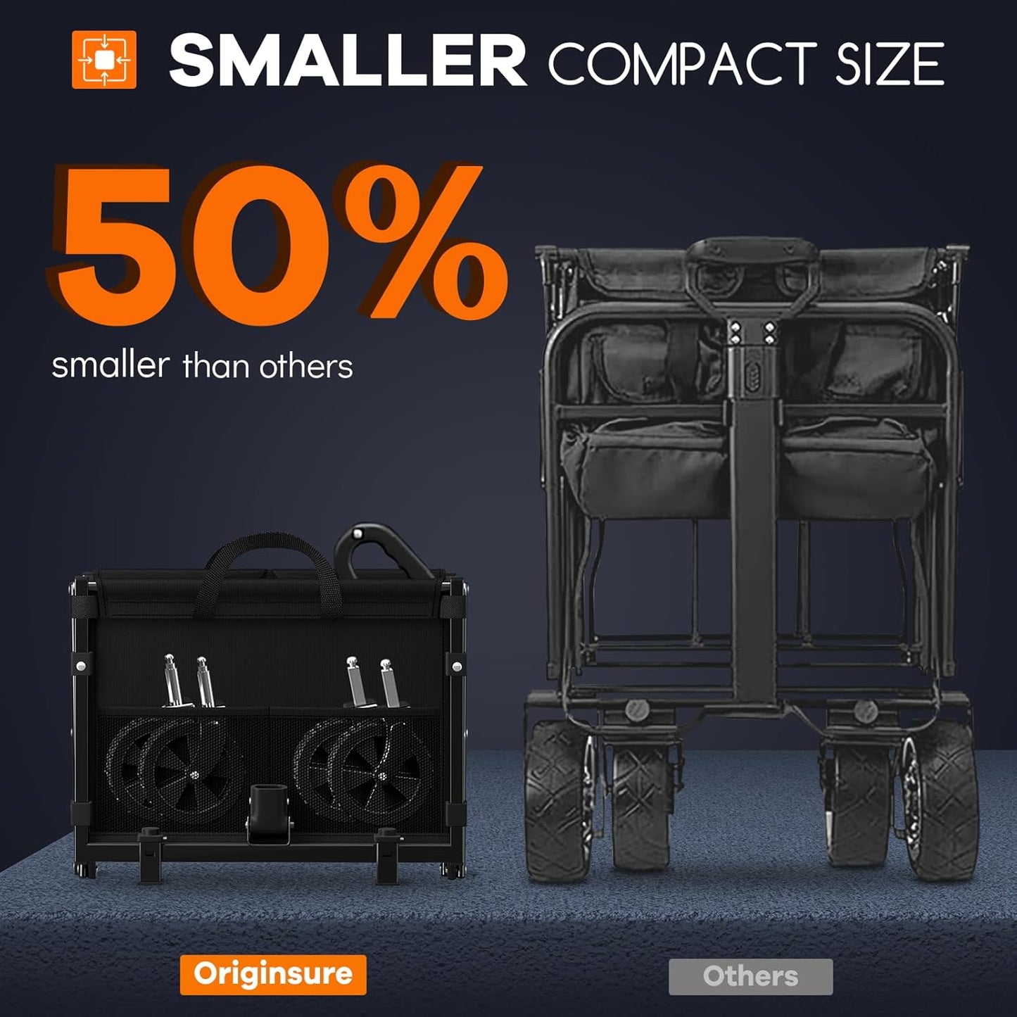 Collapsible Wagon Cart Foldable - Portable Heavy Duty Folding Beach Wagons with Wheels - Outdoor Utility Carts for Groceries, Shopping, Camping, Sports, Garden with Large Capacity - Black