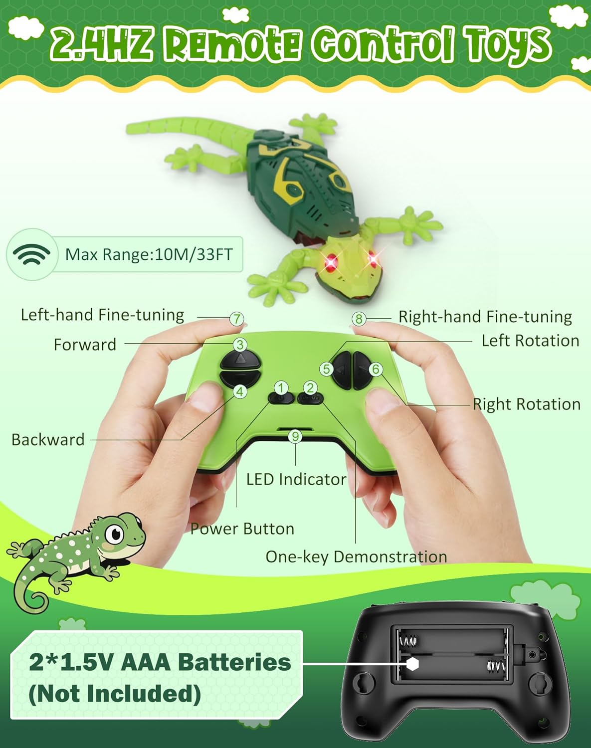 Wall Climbing Lizard,Wall Crawler Gecko Remote Control Car,Floor Ceili