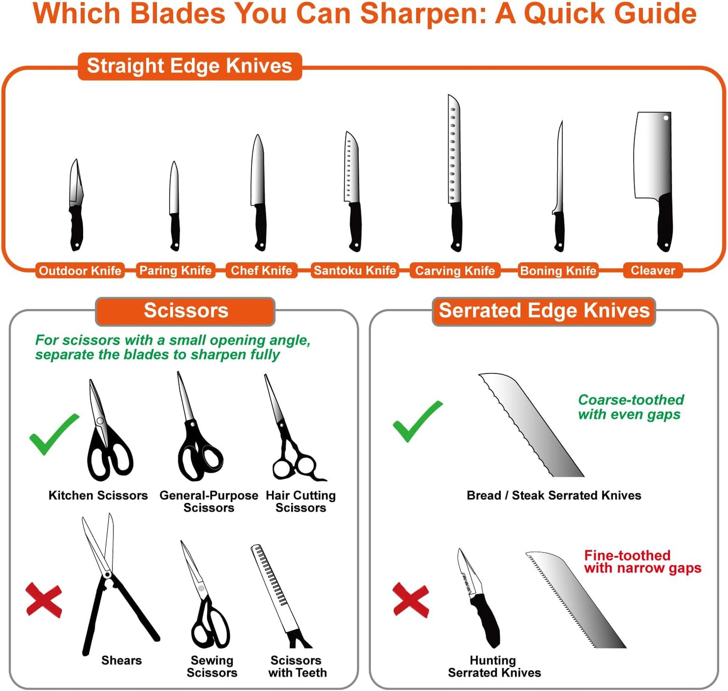 SHARPAL 191H Knife Scissors Sharpener | Repairs, Restores & Sharpens Straight, Serrated & Kitchen Knives – Versatile Sharpening Tool for Blades