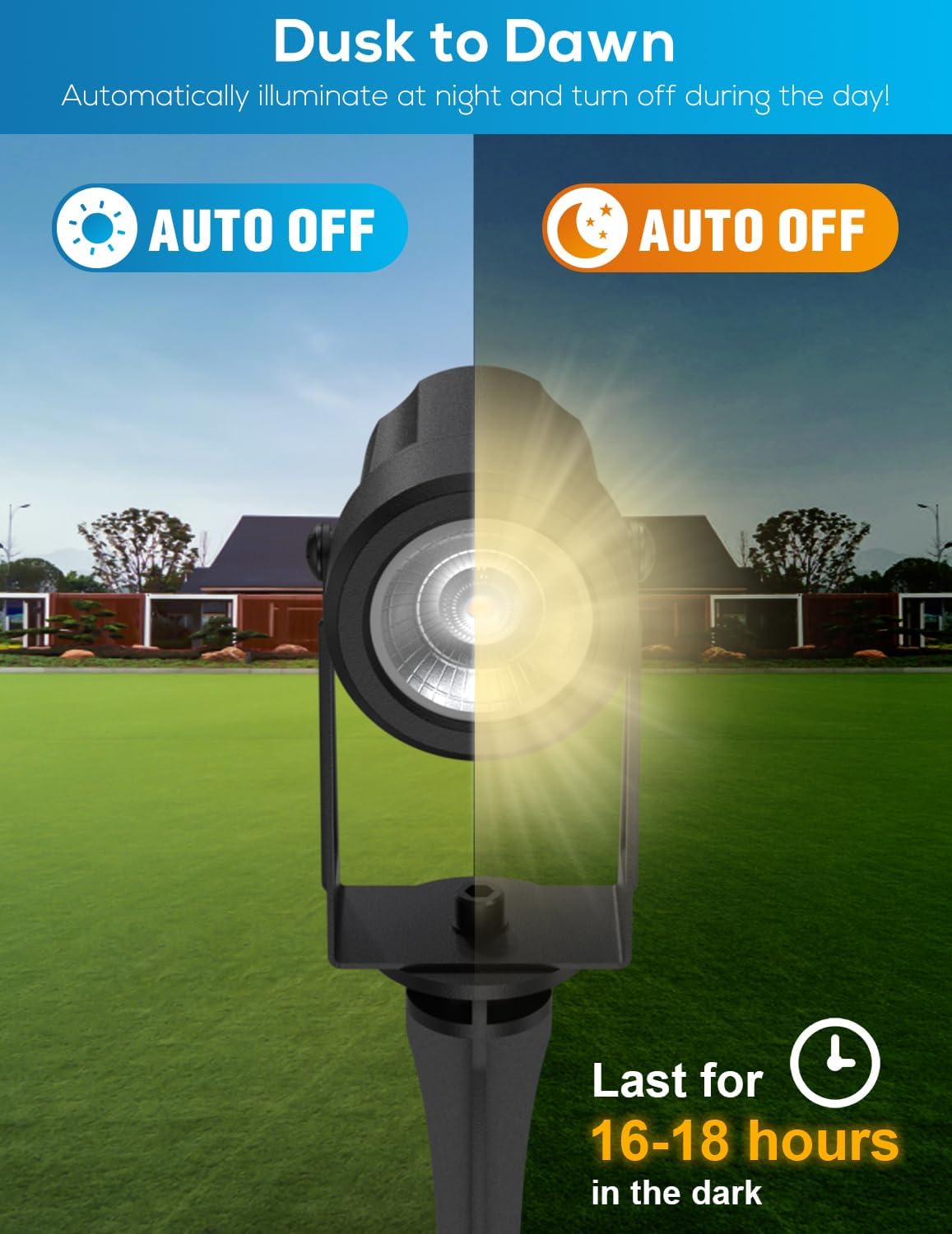 ZYAN Solar Landscape Spotlights, Separate Monocrystalline Panels & USB