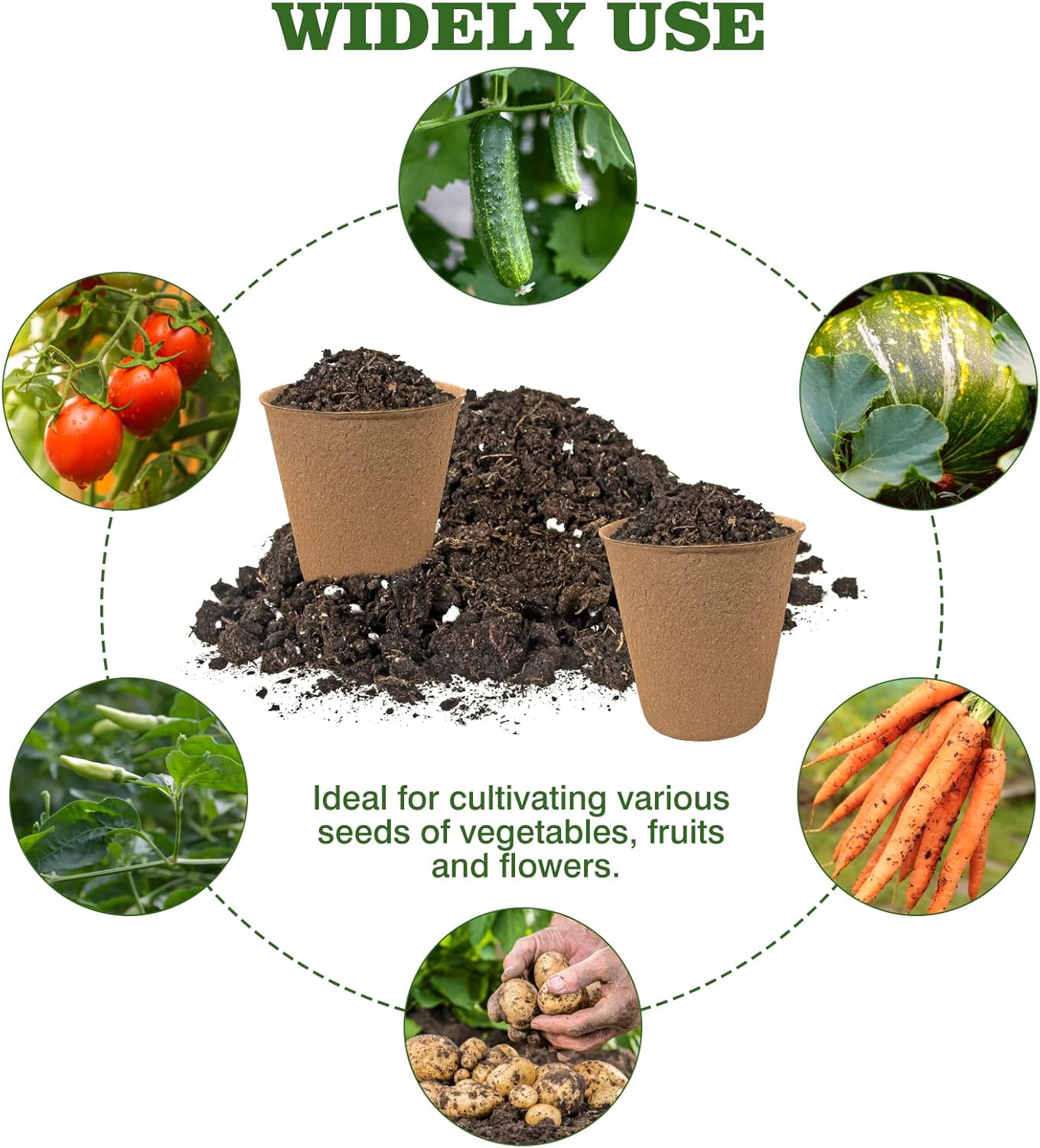 40Pcs 3.15 Inch Peat Pots, Biodegradable Eco-Friendly Round Plant Seed
