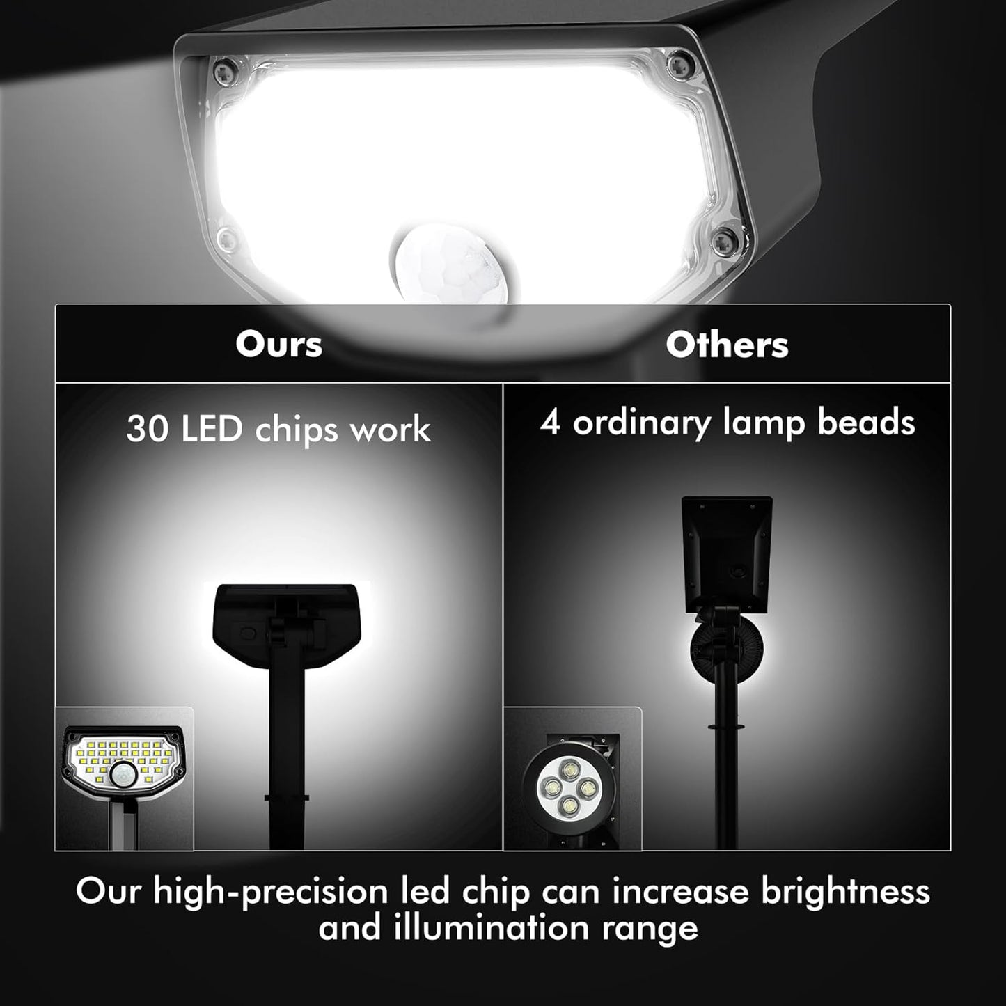 AloftSun Solar Motion Sensor Outdoor Lights,Waterproof Motion Sensor S