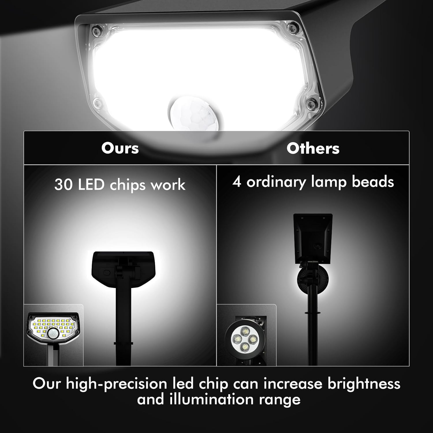 AloftSun Solar Motion Sensor Outdoor Lights,Waterproof Motion Sensor S