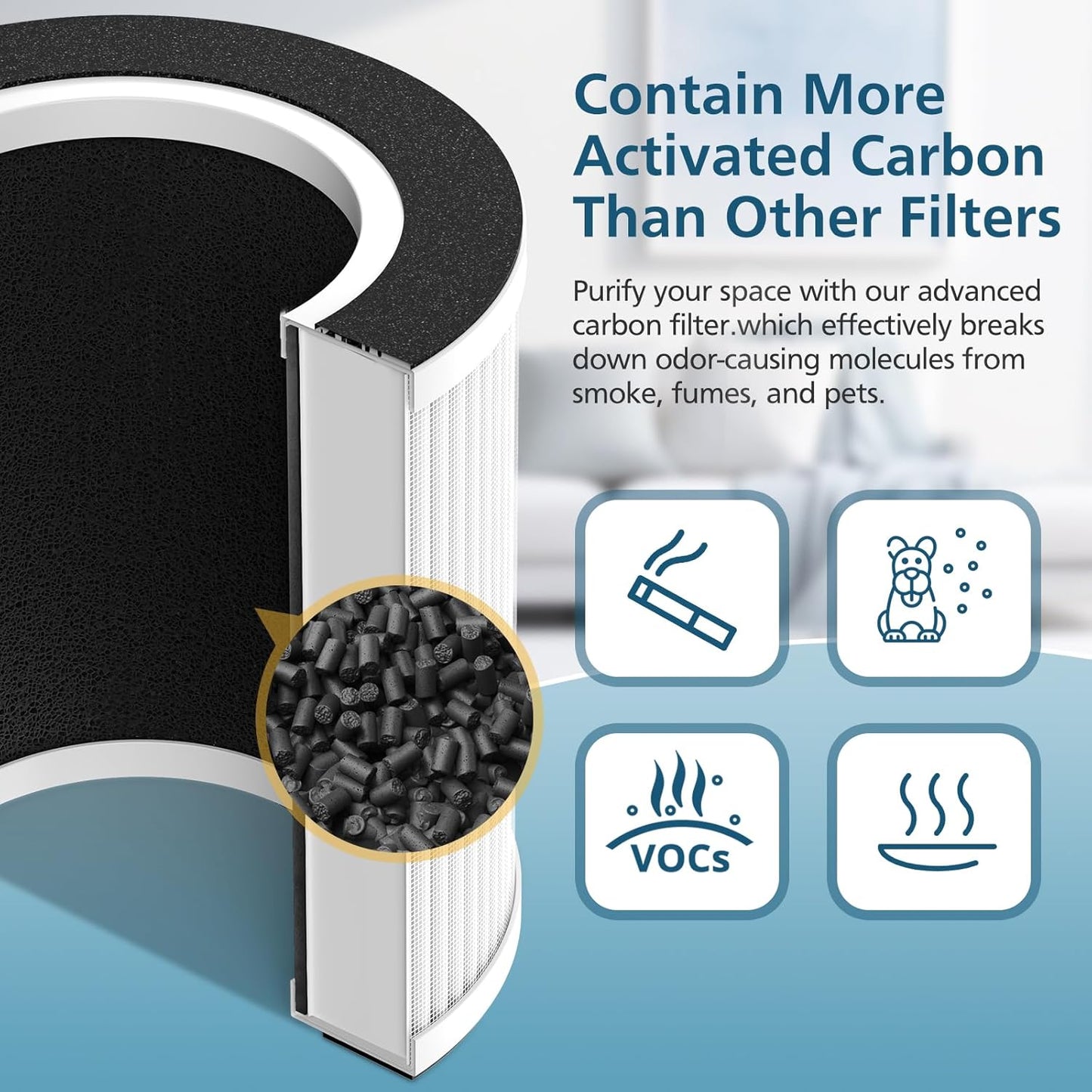 B-D02L/M05 Replacement Filter, Compatible with MOOKA B-D02L & M05, for VEWIOR B-D02U, for KOIOS B-D02L, for Tailulu D10 Air Purifi-er, H13 HEPA Filter for MOOKA B-D02L Replacement Filter, 2 Pack