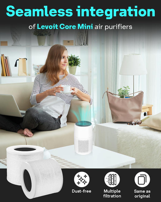 Leemone Core Mini Replacement Filter for LEVOIT Core Mini Air Purifiers,Core Mini-P, 3-in-1 HEPA, High-Efficiency Activated Carbon, Replace Part Core Mini-RF,2 Pack
