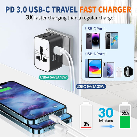 Travel Adapter Fast Charge, GaN Worldwide All in One Universal Travel 