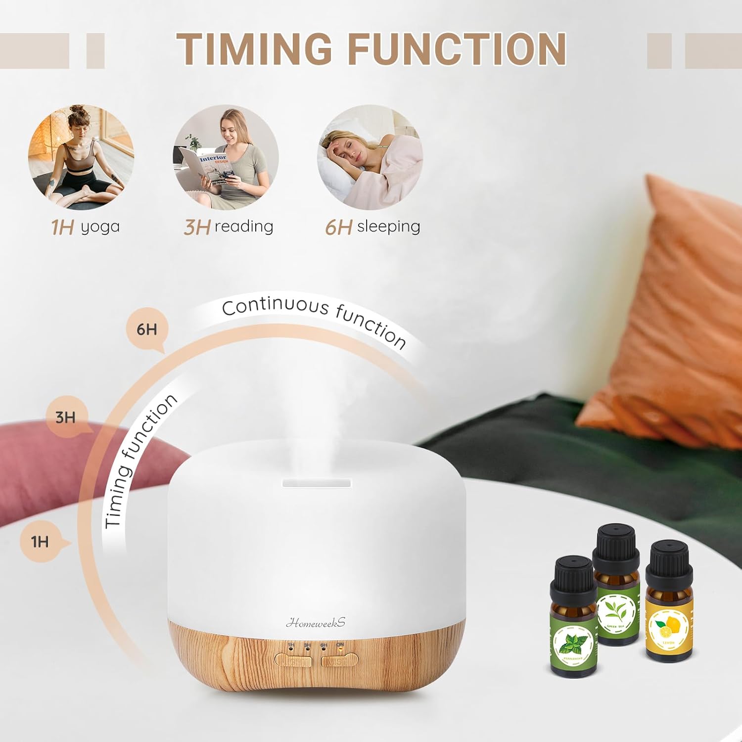 Homeweeks 300ml Essential Oil Diffuser, Quiet Aromatherapy Mist Diffus