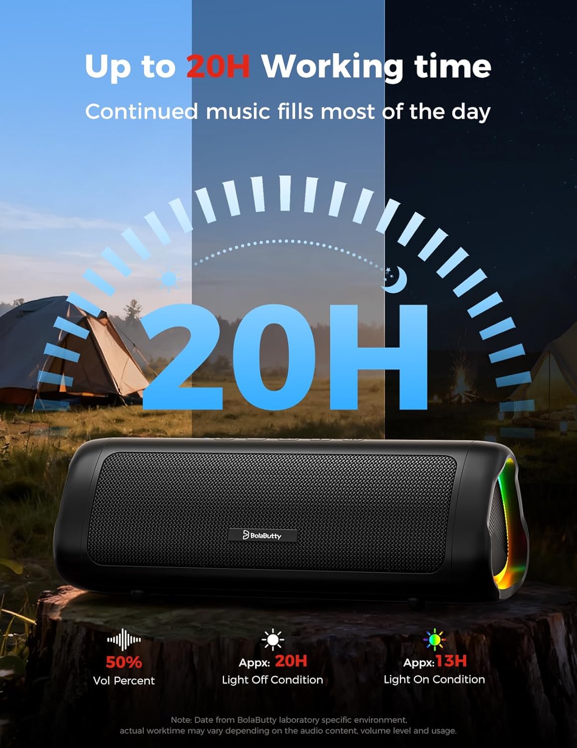 Bluetooth Speaker with HD Sound, Portable Wireless, IPX5 Waterproof, U