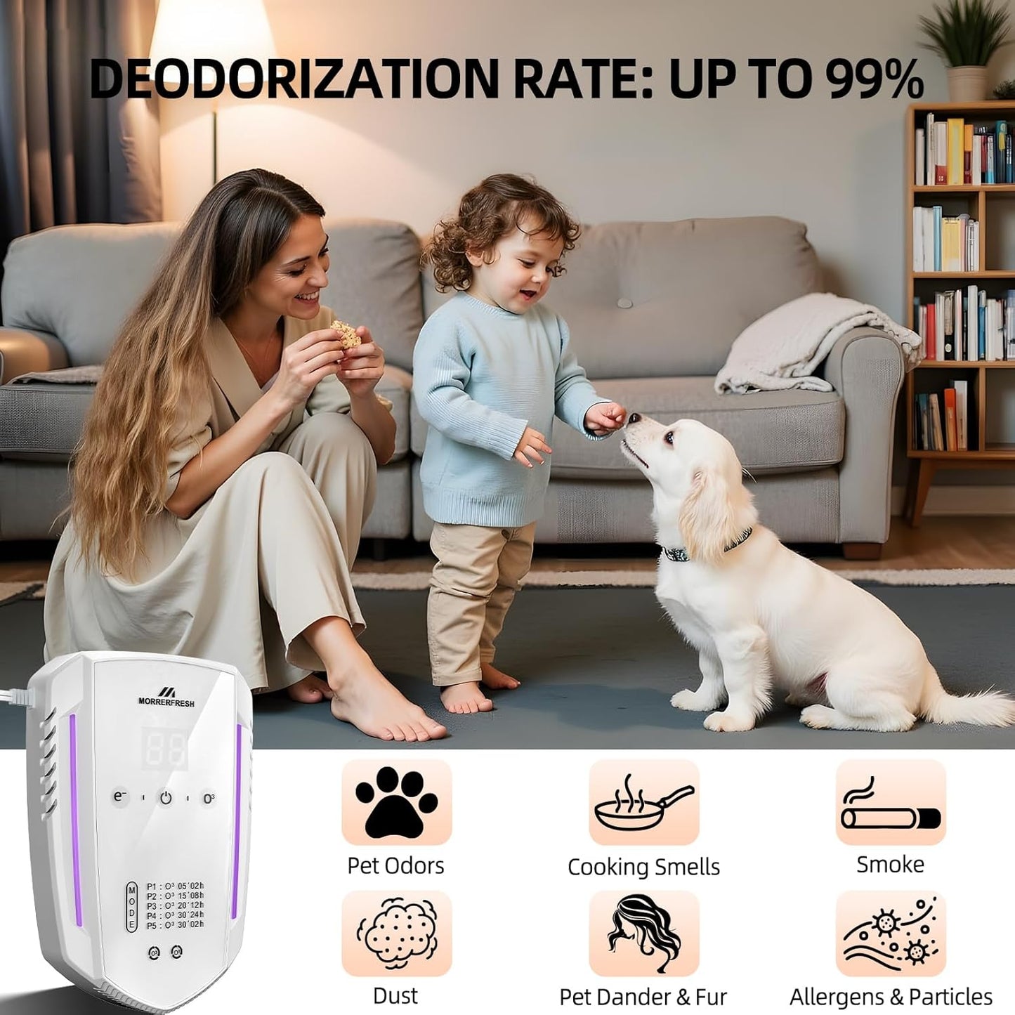 Cat Litter Deodorizer & Pet Odor Eliminator for Home, Ozone Air Purifi