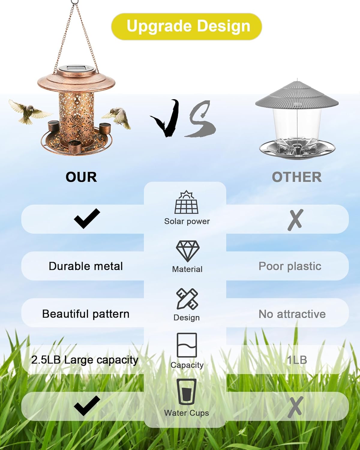 Solar Bird Feeders for Outdoors, Metal Hanging Bird Feeder with 3 Wate