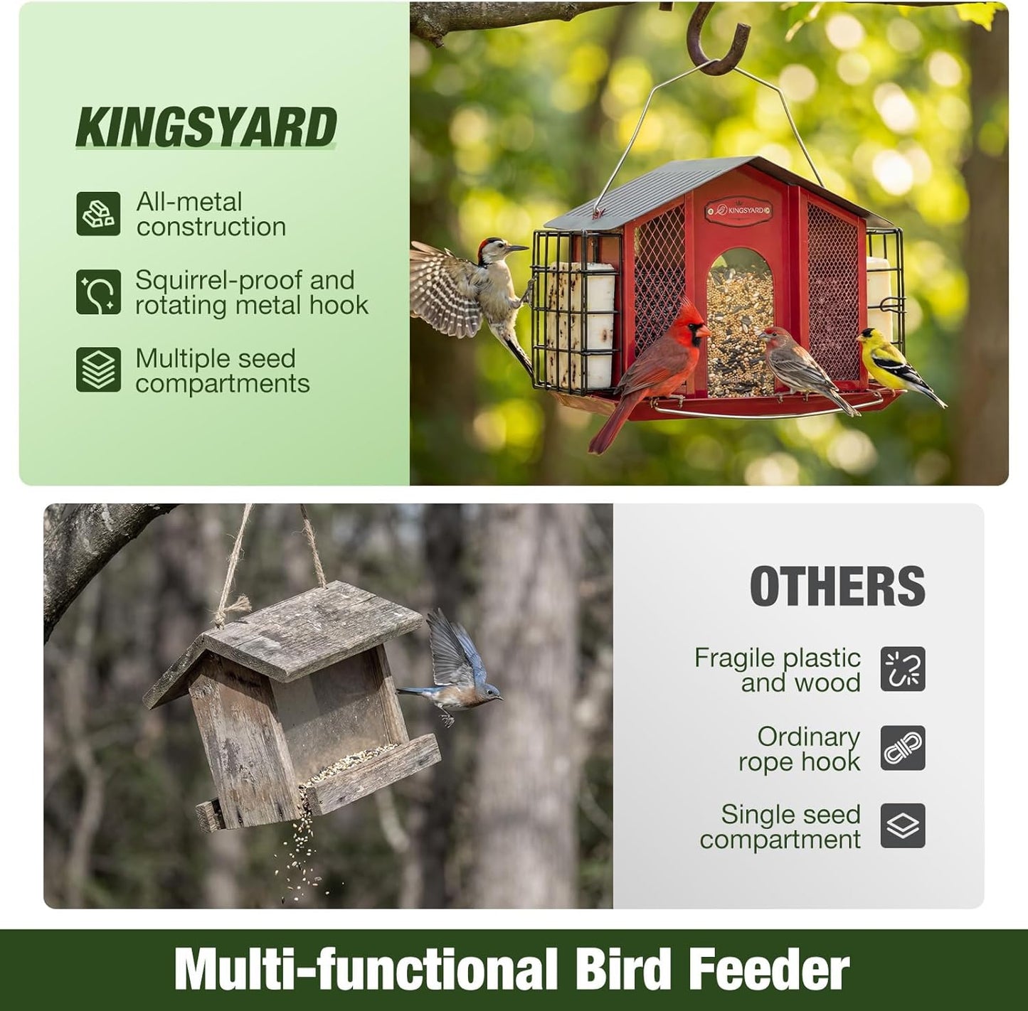 Kingsyard Large Metal Bird Feeders for Outdoors Hanging with Double Suet Cage Weatherproof Roof, 4 in 1 Suet Feeder for Woodpecker, 4 Lbs Capacity Bird Feeder House for Cardinal Finch Chickadee, Red