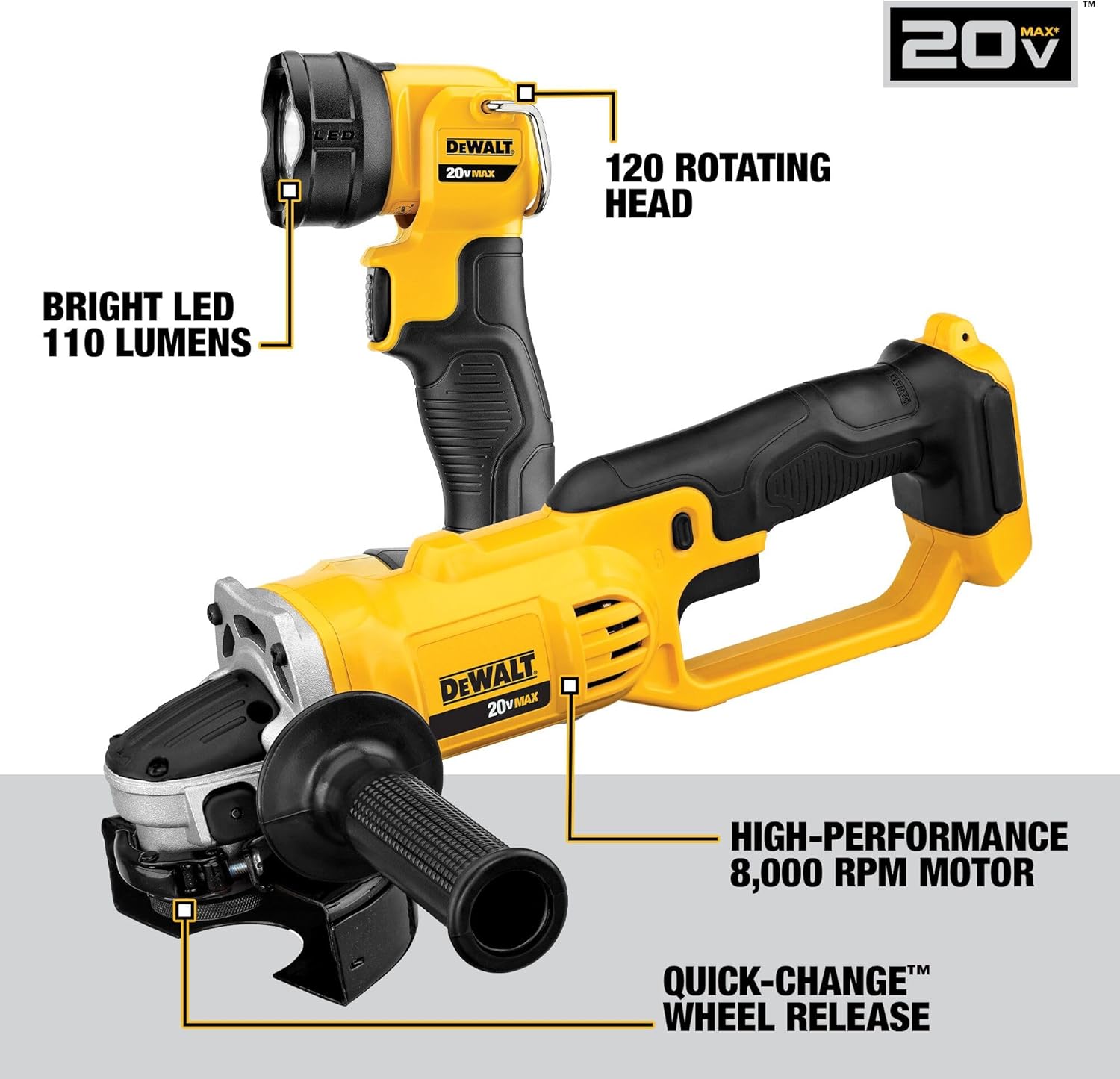 DEWALT 20V MAX Power Tools, 9 Cordless Tool Combo, Impact and Drill Dr