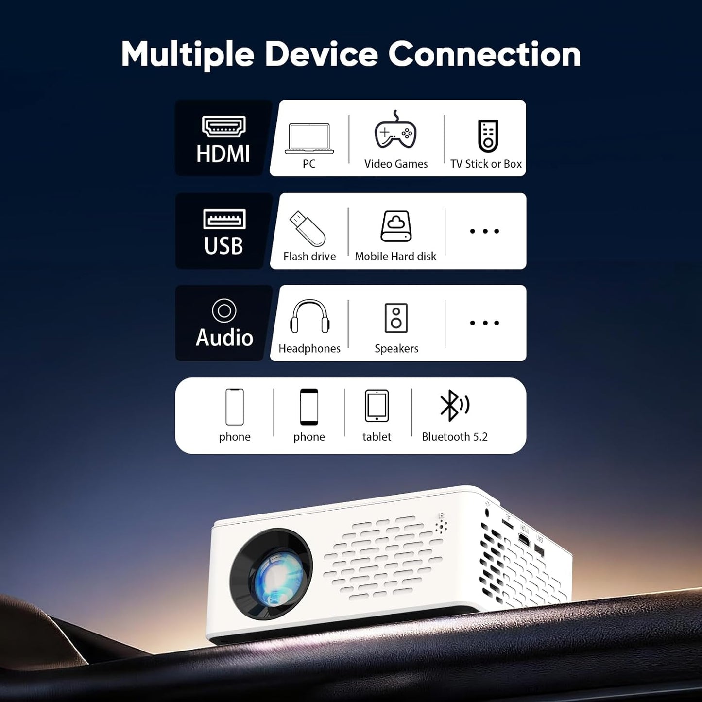 TMY 1080P Full HD Portable Mini Projector, Upgraded Bluetooth Movie Projector with Screen, Compatible with TV Stick Smartphone/HDMI/USB, Indoor & Outdoor Use