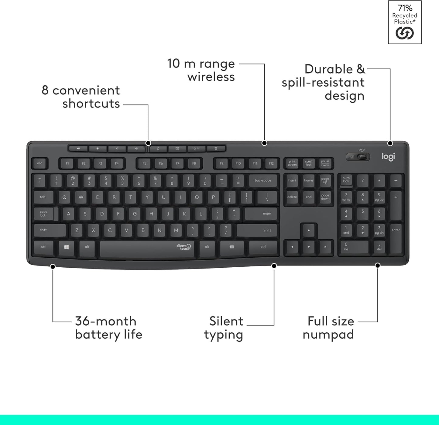 Logitech MK295 Wireless Mouse & Keyboard Combo with SilentTouch Techno