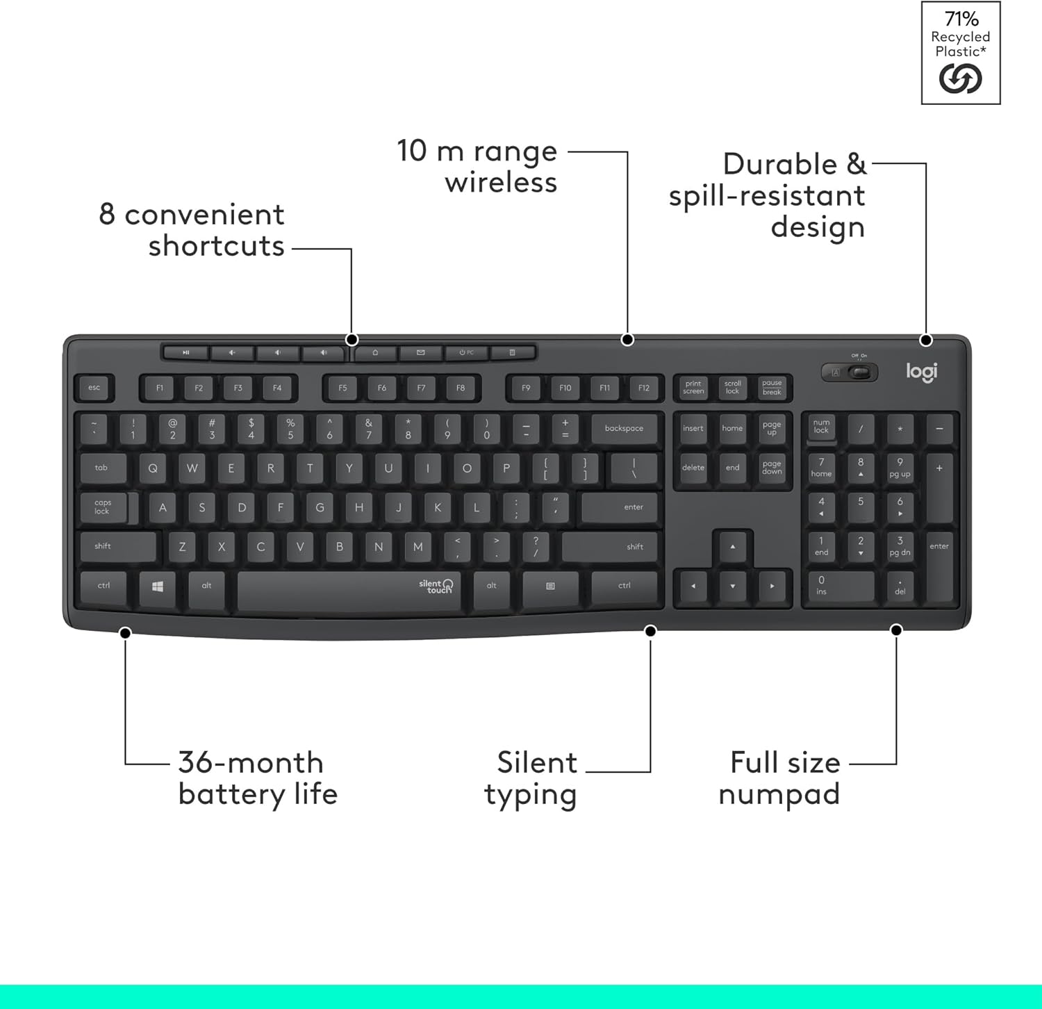 Logitech MK295 Wireless Mouse & Keyboard Combo with SilentTouch Techno