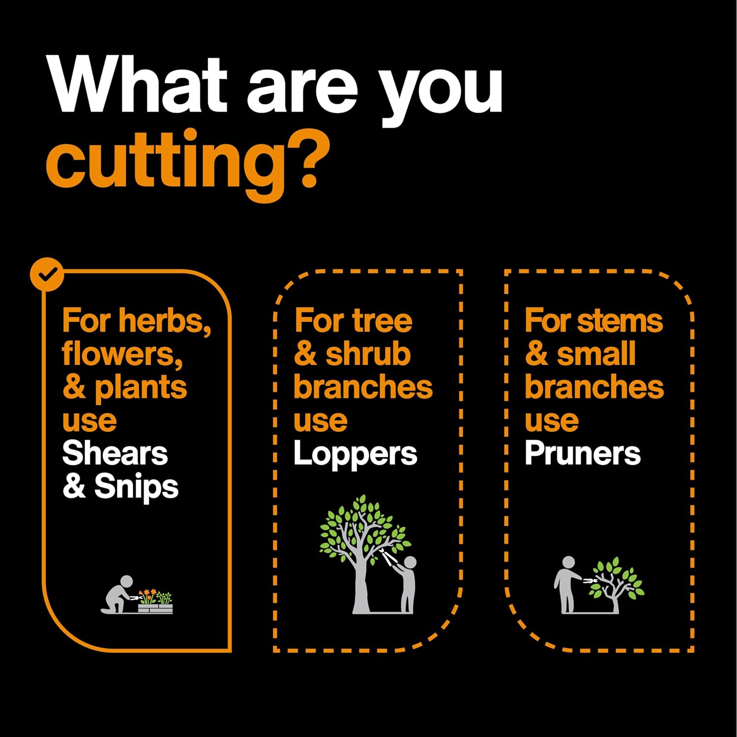 Fiskars Garden Scissors, 7-in-1 Garden Shears Multi-Tool with Sheath, 