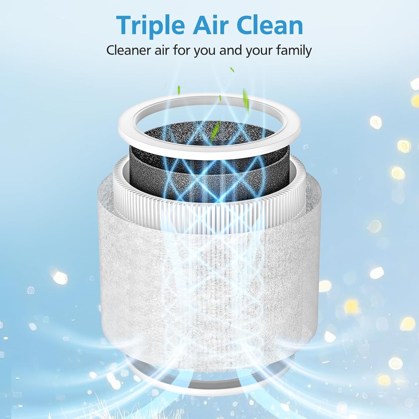 2 Pack Core Mini Replacement Filter for LEVOIT Core Mini-P Air Purifie