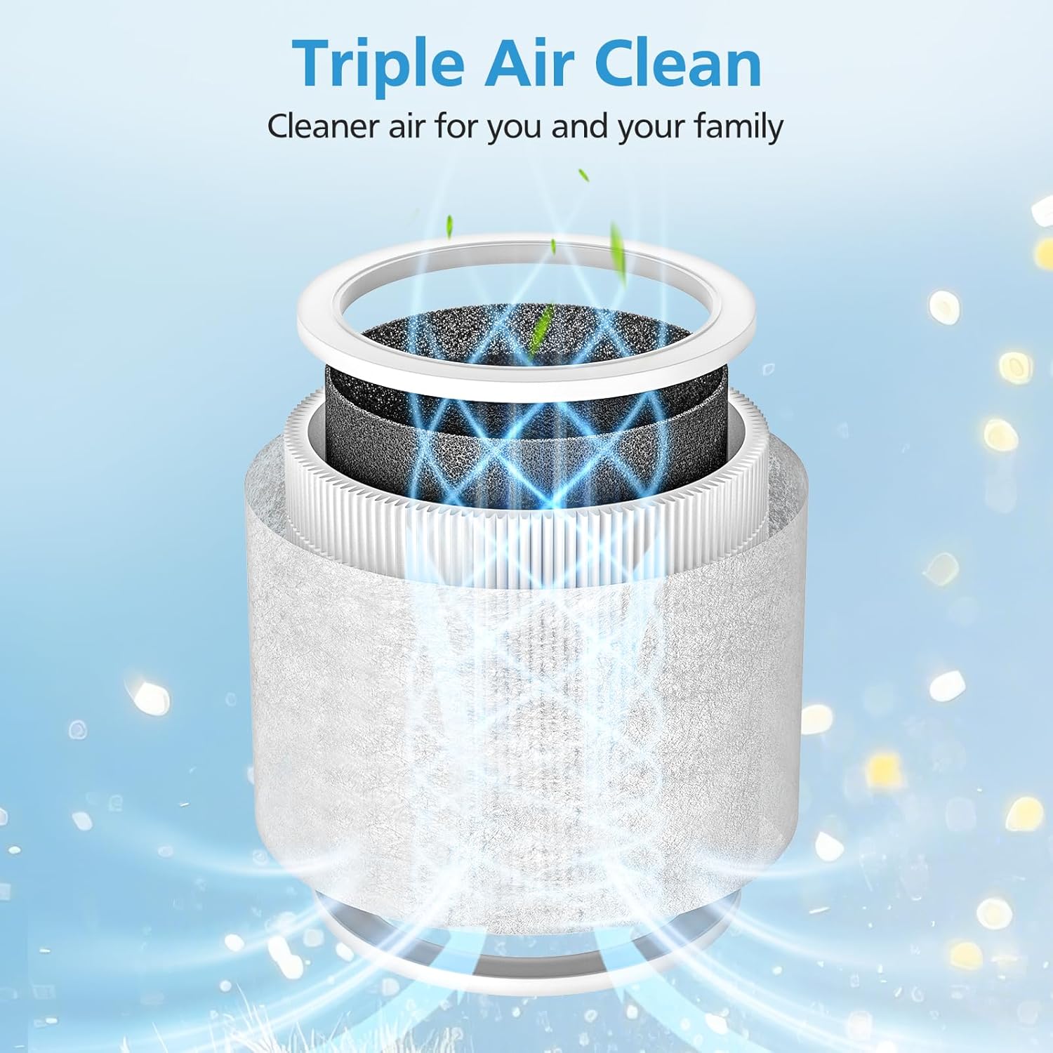 2 Pack Core Mini Replacement Filter for LEVOIT Core Mini-P Air Purifie