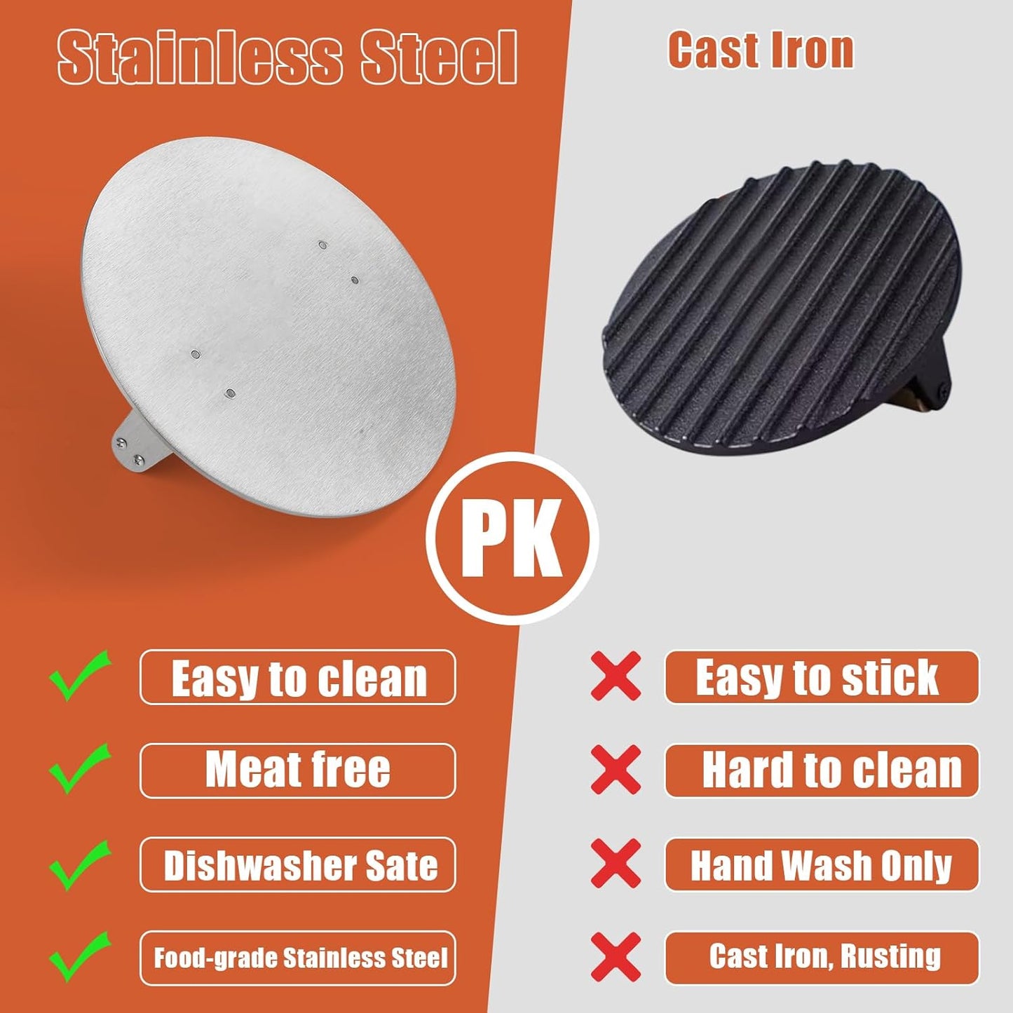 8.7 Inch Heavy-Duty Grill Press with Beech Wood Handle Stainless Steel Bacon Press Round Non-Stick Hamburger Press Weight Burger Smasher for Perfectly Seared Bacon Steak & Sandwiches