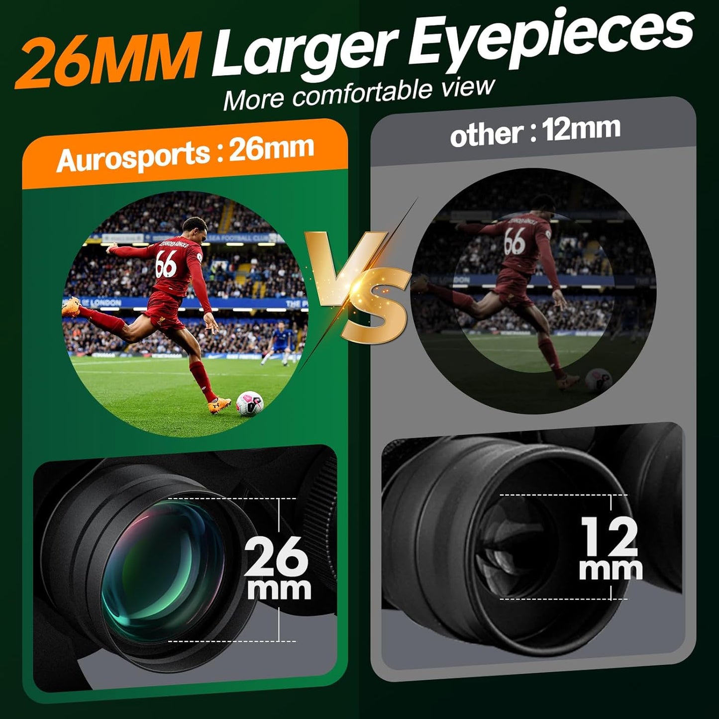 Aurosports 20x70 Binoculars for Adults High Powered, BAK4 Prism & FMC Lens for HD Viewing, Bright 70mm Large Objective Lens for Bird Watching Backyard, Stargazing, Hunting, Travel and Hiking