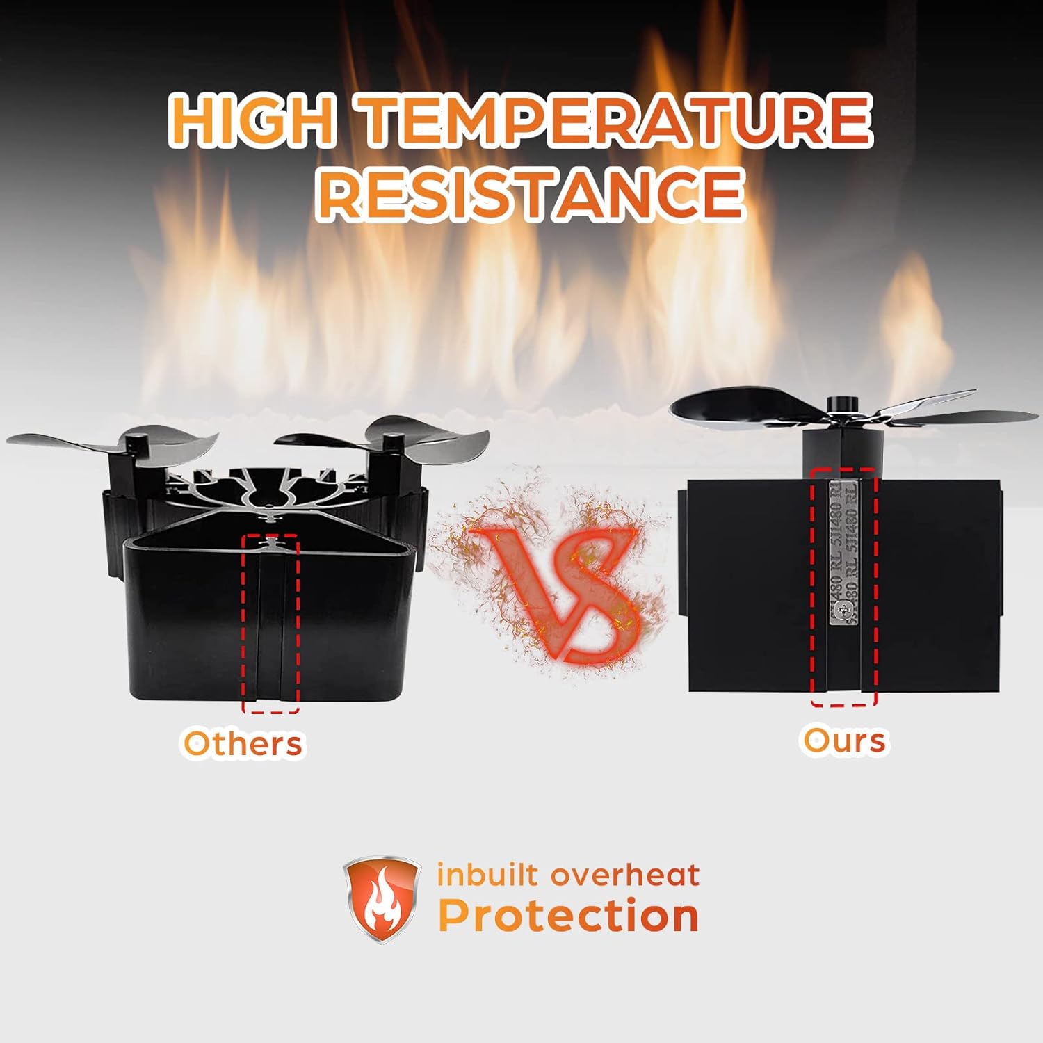 Wood Stove Fan Heat Powered Fireplace Fan Non Electric, Thermal Fan fo