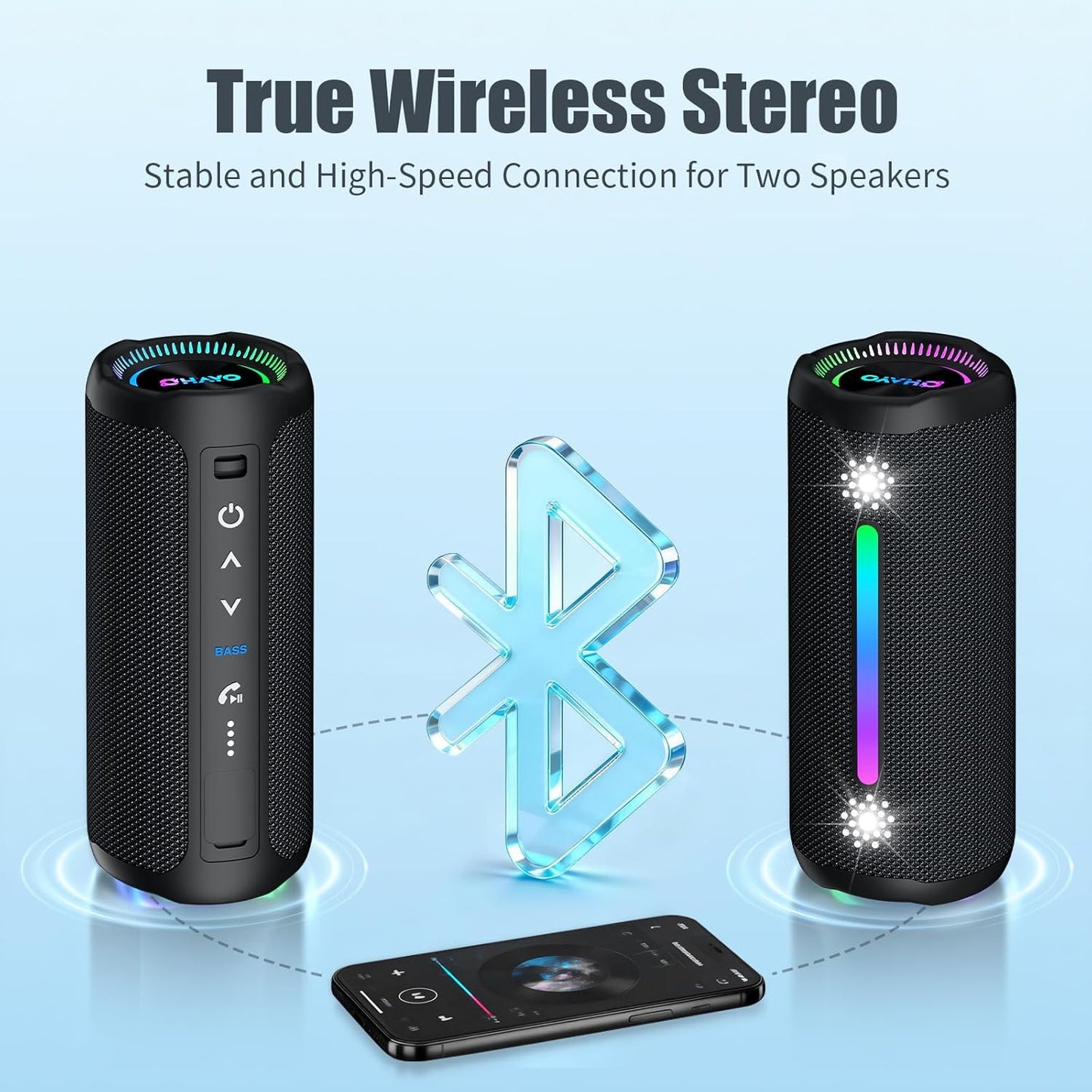 Bluetooth Speakers Wireless Loud Stereo Sound IPX7 Waterproof Outdoor 