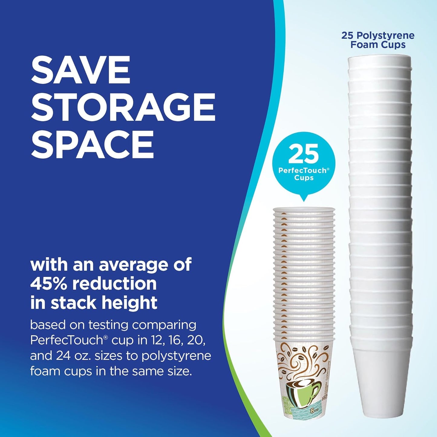 Dixie PerfecTouch 12 oz Paper Coffee Cups by GP PRO, Coffee Haze Design, 500 Count (25 Disposable Cups Sleeve, 20 Sleeves Case), 5342DX
