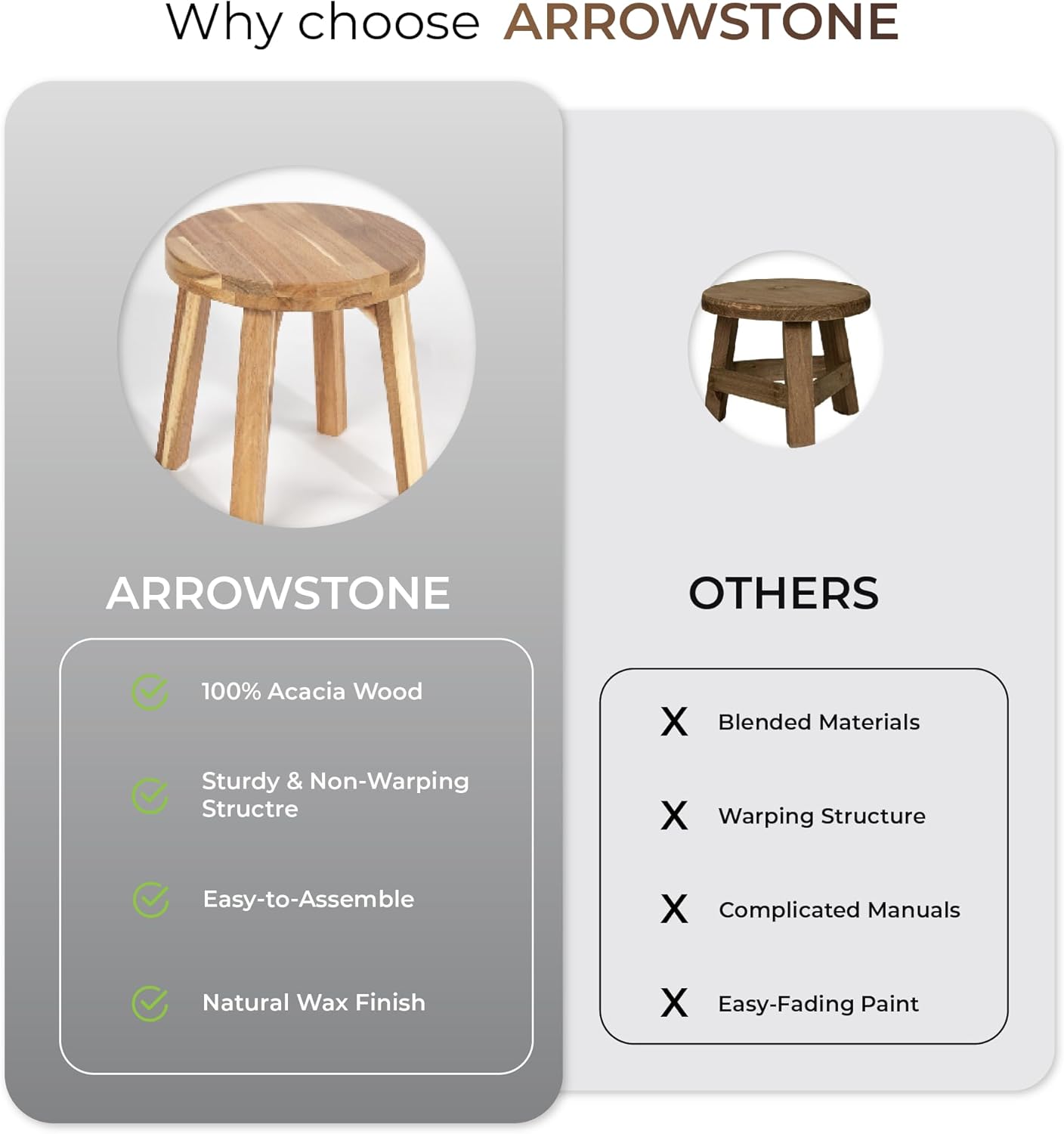 Round Stool Acacia Wood, 12" Height, 11" Round Top, Backless, Easy Ass