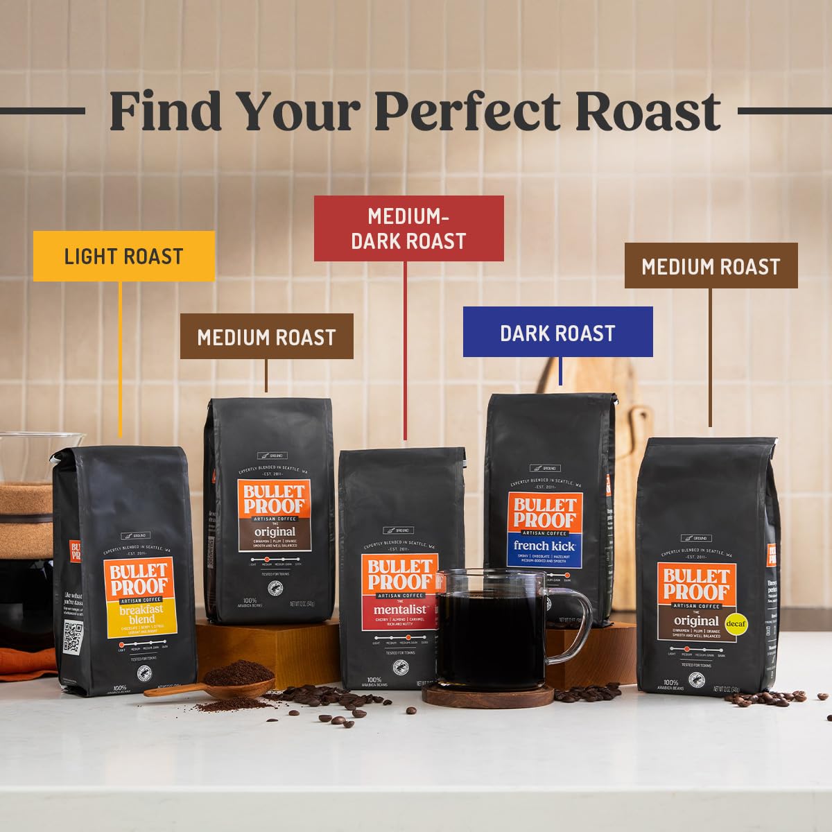 Bulletproof Original Medium Roast Ground Coffee,100% Arabica Coffee, C