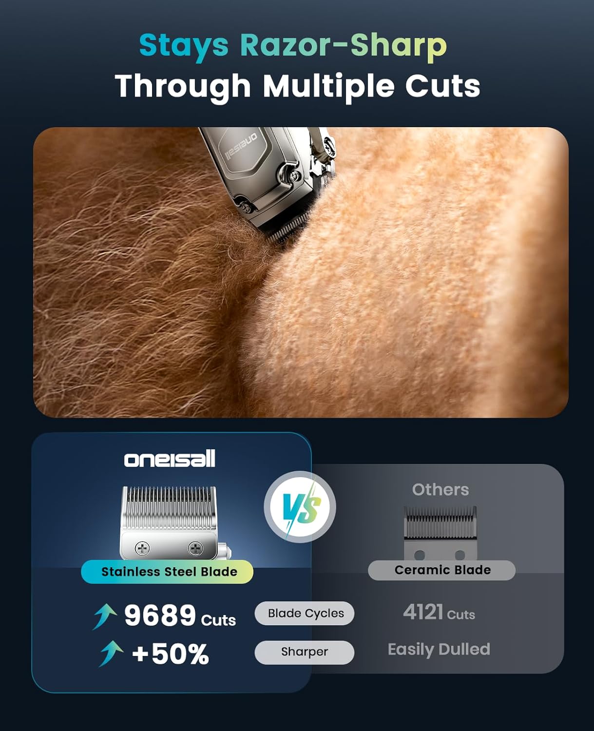 oneisall Dog Clippers for Grooming Thick Hair,Low Noise Dogs Grooming 