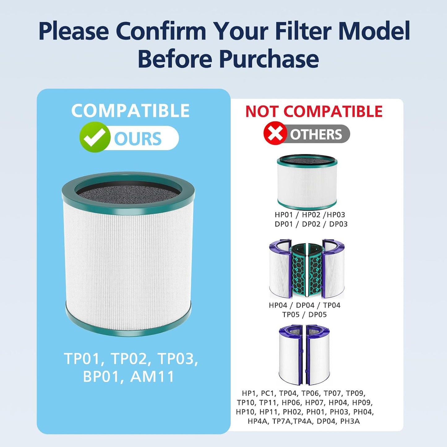 TP01 HEPA Filter Replacement Compatible Only with Dyson Tower Purifier