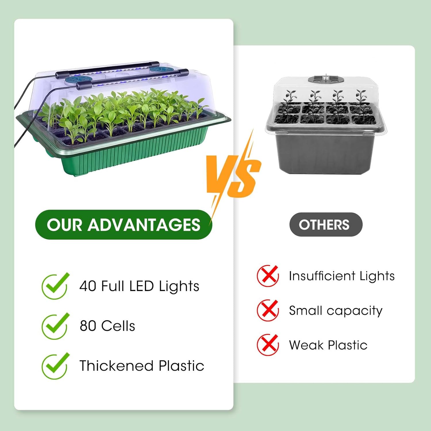 MQUPIN 80-Cell Seed Starter Tray with Grow Light, 2-Pack Adjustable Br