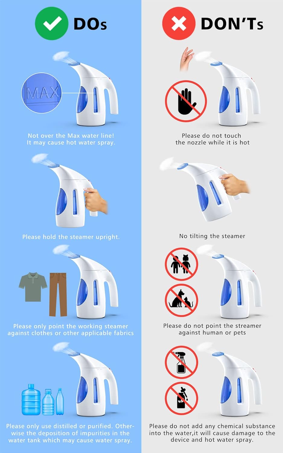 HiLIFE Steamer for Clothes, Portable Handheld Clothing Steamer, 240ml Big Capacity, 700W, Strong Power, Fabric Quick Wrinkle Remover with Brush for Home, Office, Travel (ONLY 120V) -Blue