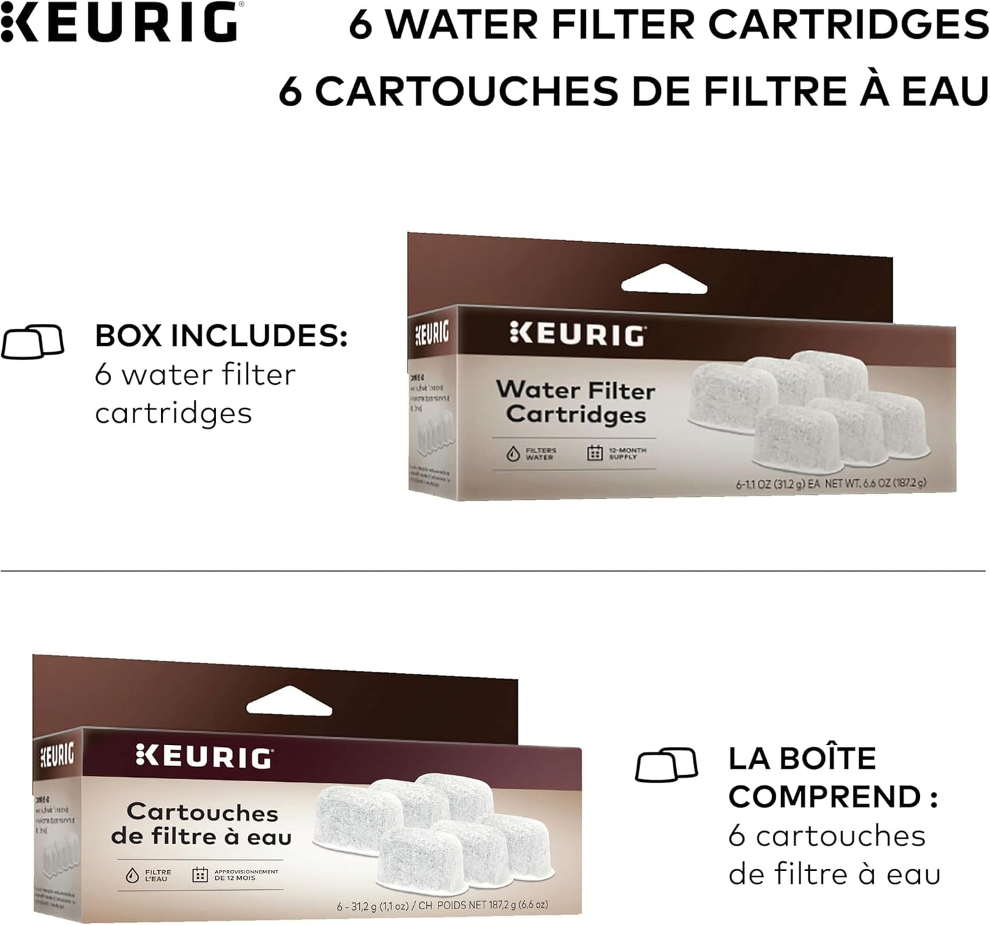 Keurig Water Filter Refill Cartridges, Replacement Water Filter Cartri