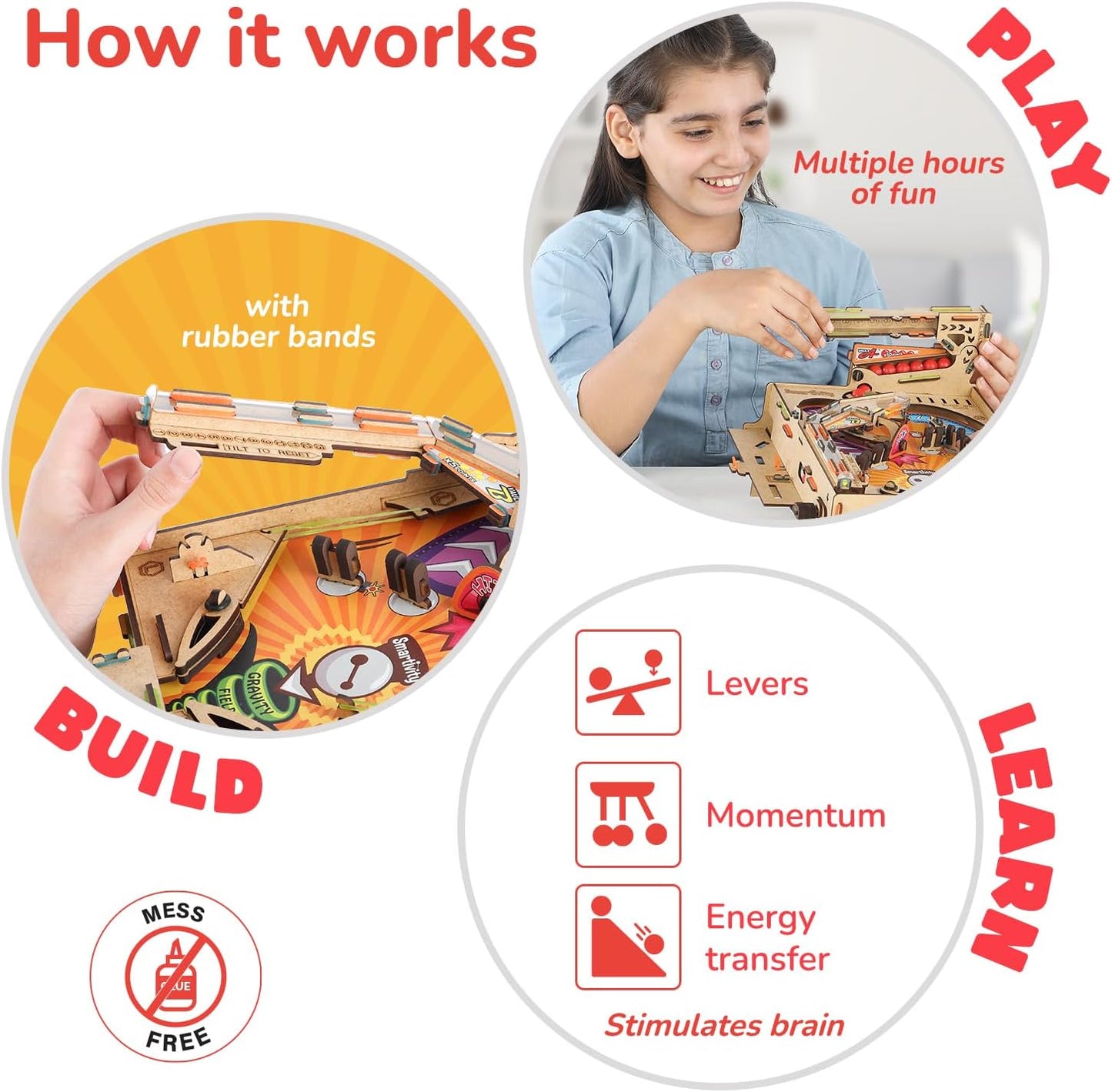 Smartivity DIY Pinball Machine for Kids 8-14 Years Old | Global Award 
