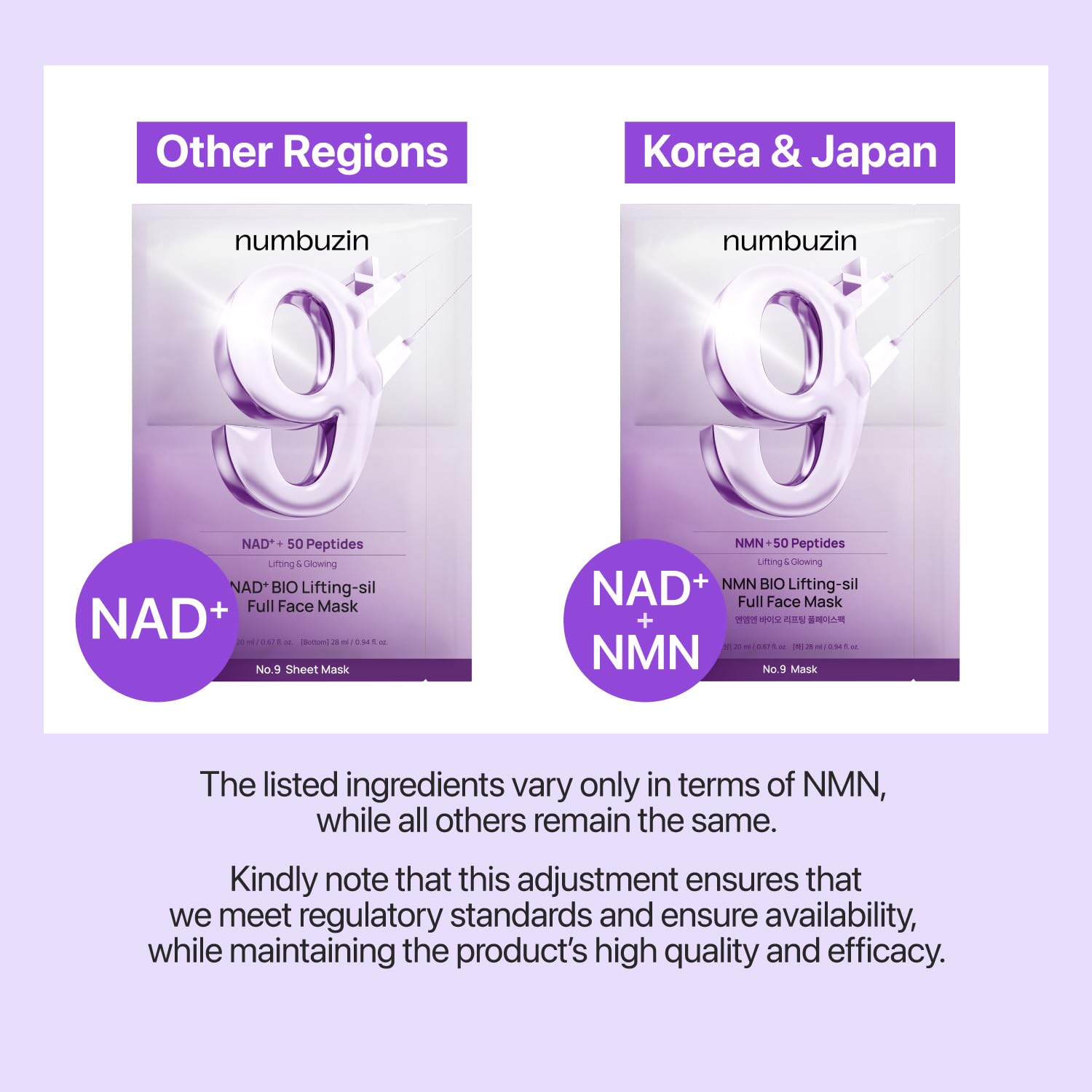 numbuzin No.9+ NAD+ BIO Lifting Full Face Mask, Peptide & Collagen Two