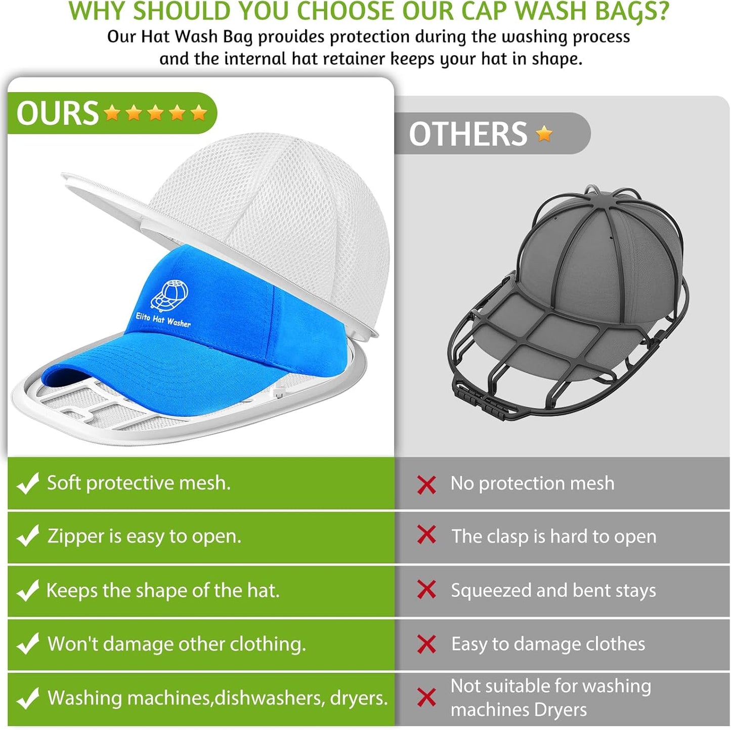 Eiito Hat Washer Cage Hats Cleaner, Hat Washer for baseball caps for Washing Machine or Dishwasher, Ball Cap Washer Frame for Flat & Curved Hats.2-Pack White