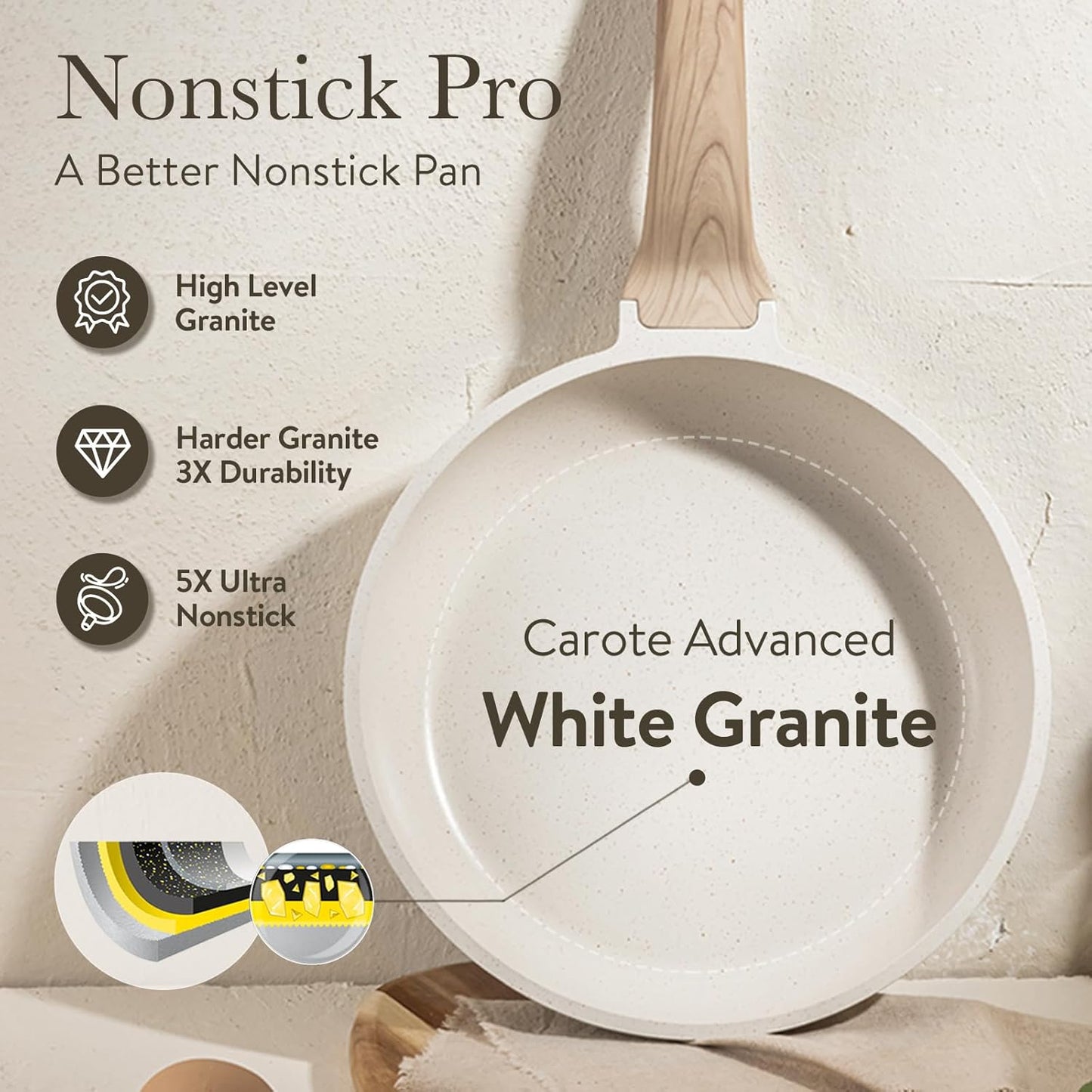 CAROTE 21Pcs Pots and Pans Set, Nonstick Cookware Sets, White Granite 