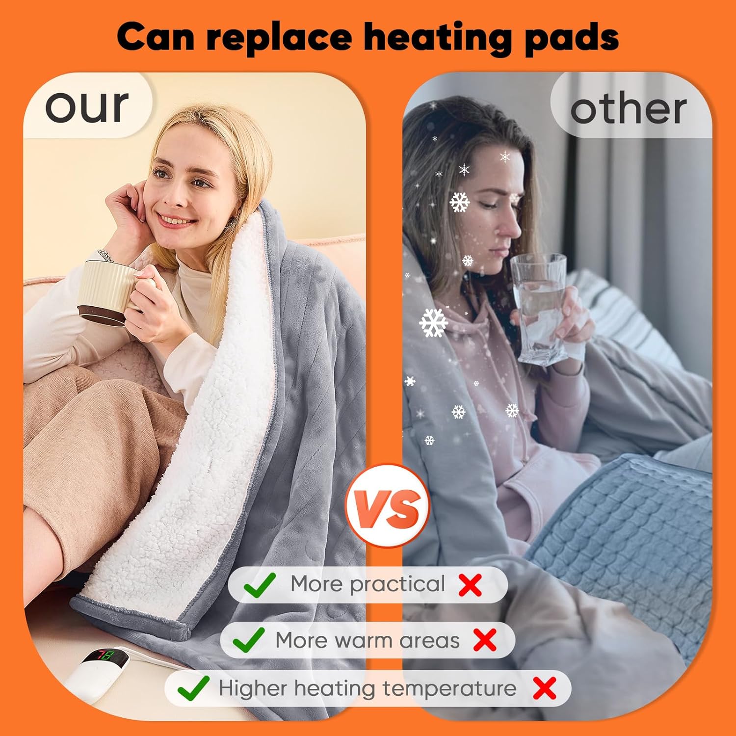 greenoak Heated Blanket Electric Throw 50"X60", Heating Blanket with 1