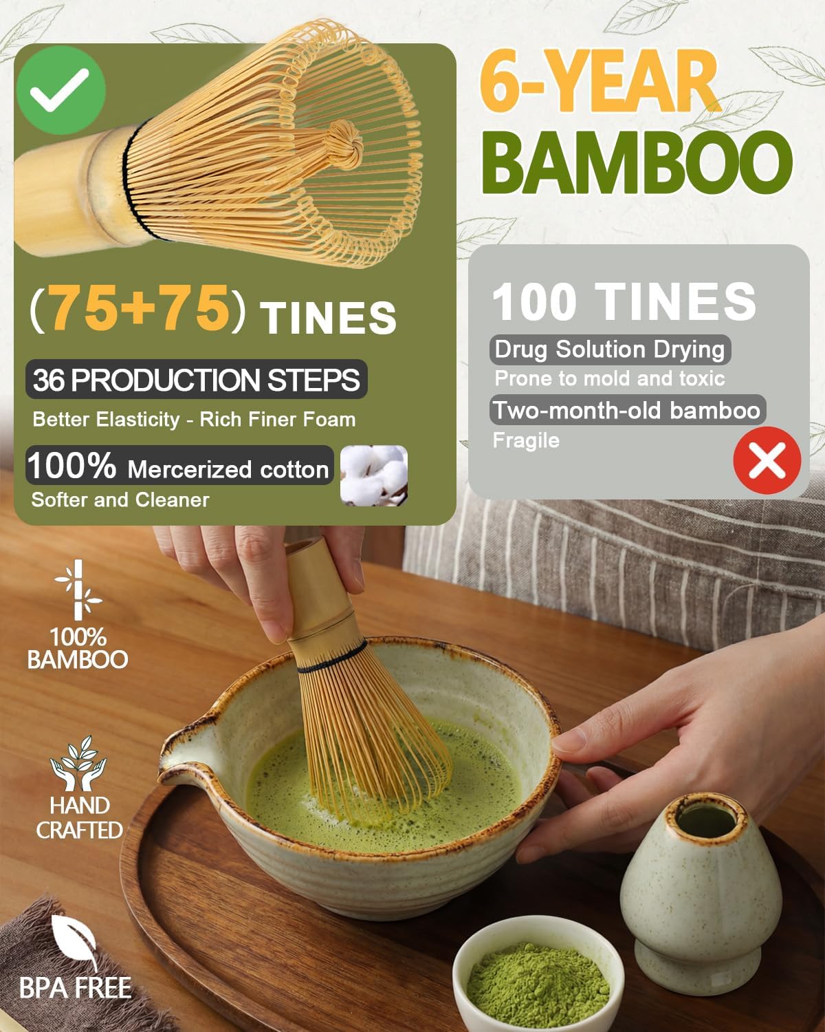 Matcha Whisk Set with Matcha Bowl, Matcha Whisk Holder Matcha Bamboo Whisks, Scoop, Sifter, Funny Gifts for Women Mom Her Girl Friend Home Kitchen Decor Gifts for Tea Enthusiasts Christmas