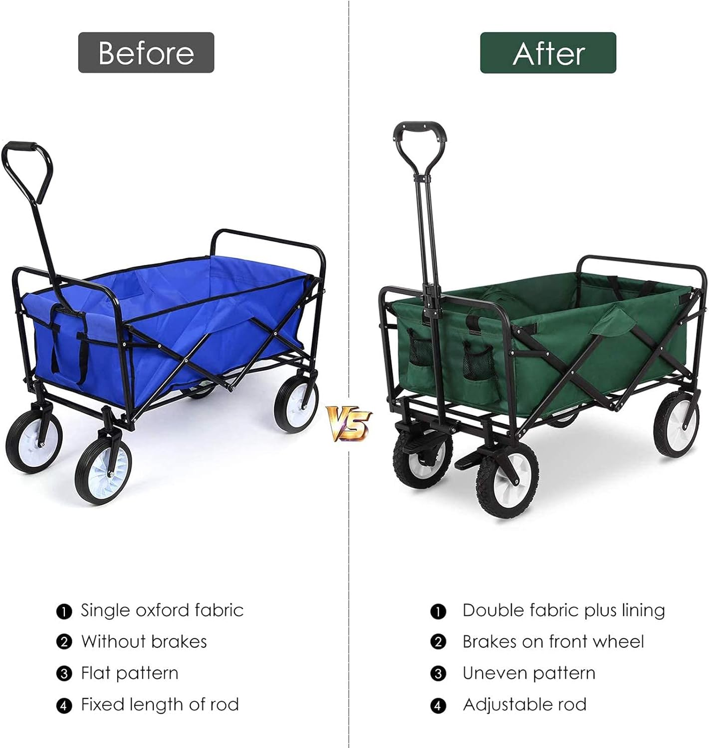 Folding Camping Cart,Garden Wagon,Collapsible Beach Garden Trolley,Cart Heavy Duty Trolley-for Shopping Beach Outdoor Garden Picnic