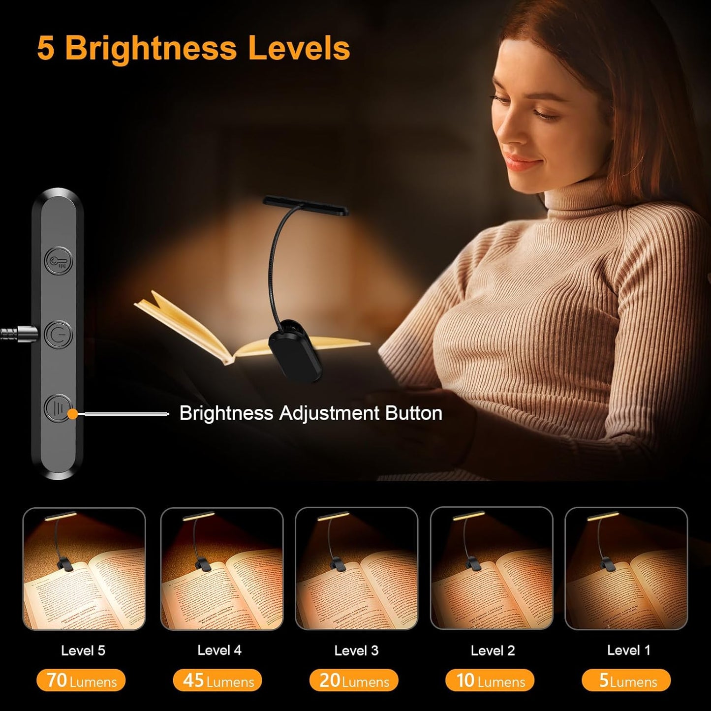 Gritin Rechargeable Book Light for Reading in Bed with 19 LED &Memory Function-Eye Caring 3 Color Temperatures,5 Brightness Levels,90 Hrs Runtime Flexible Goose Neck Clip on Light for Book Lovers